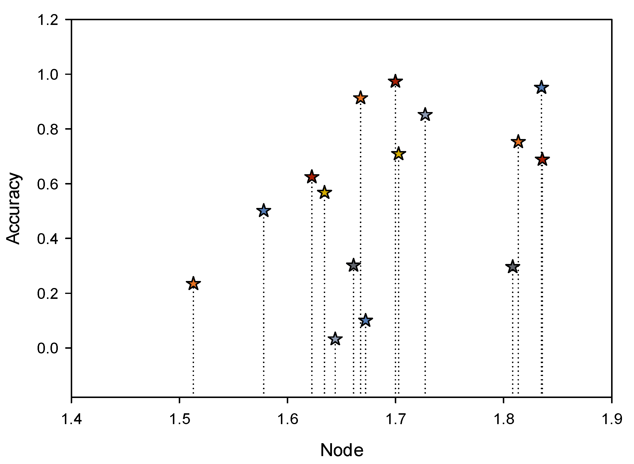 Applsci 13 05624 g013 Applsci 13 05624 g013