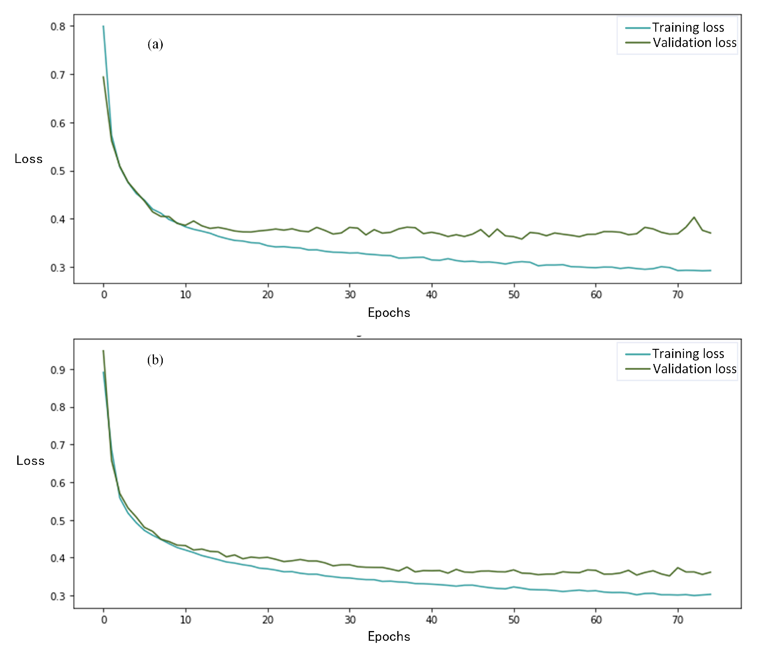 Applsci 13 05625 g004