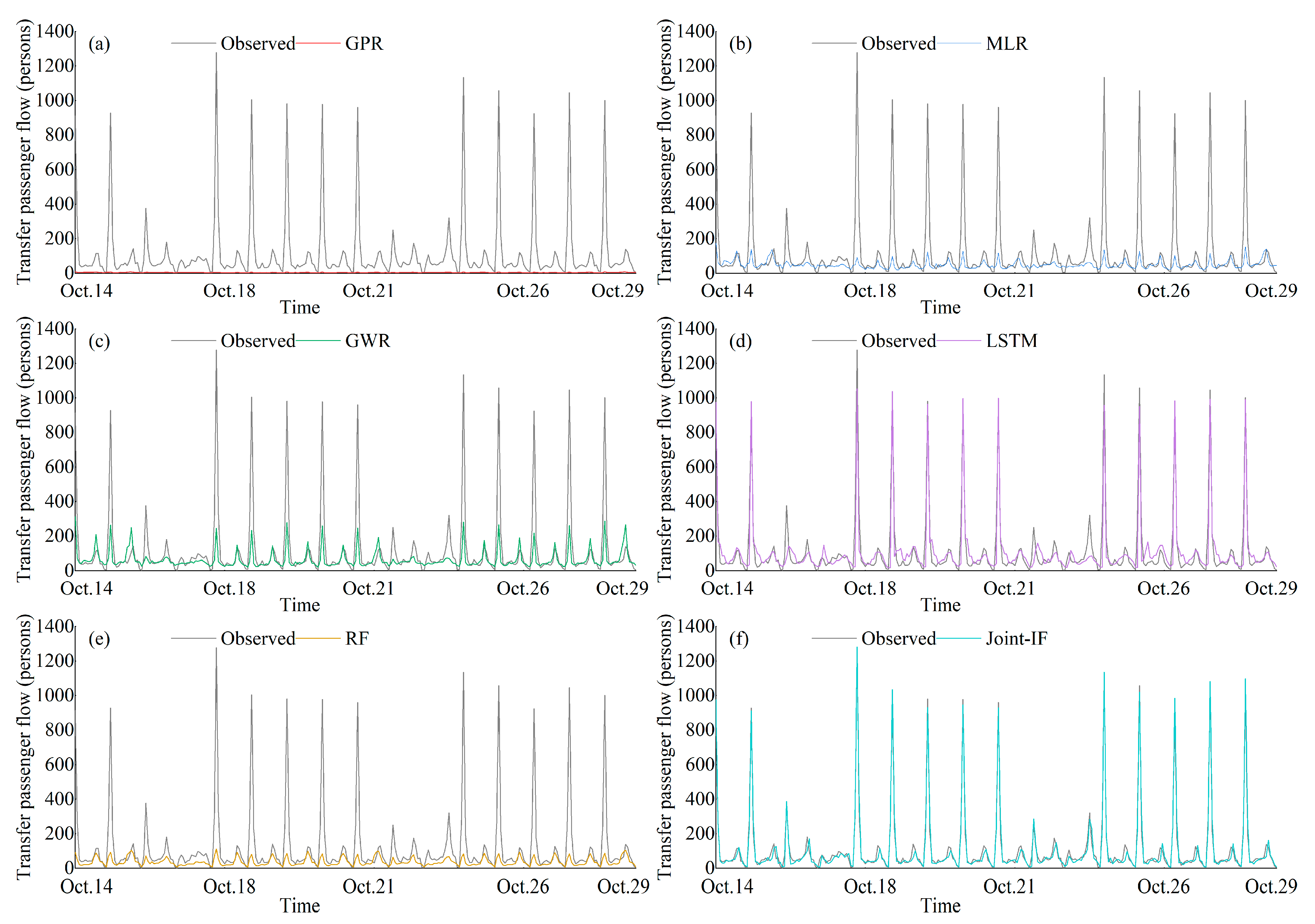 Applsci 13 05625 g010