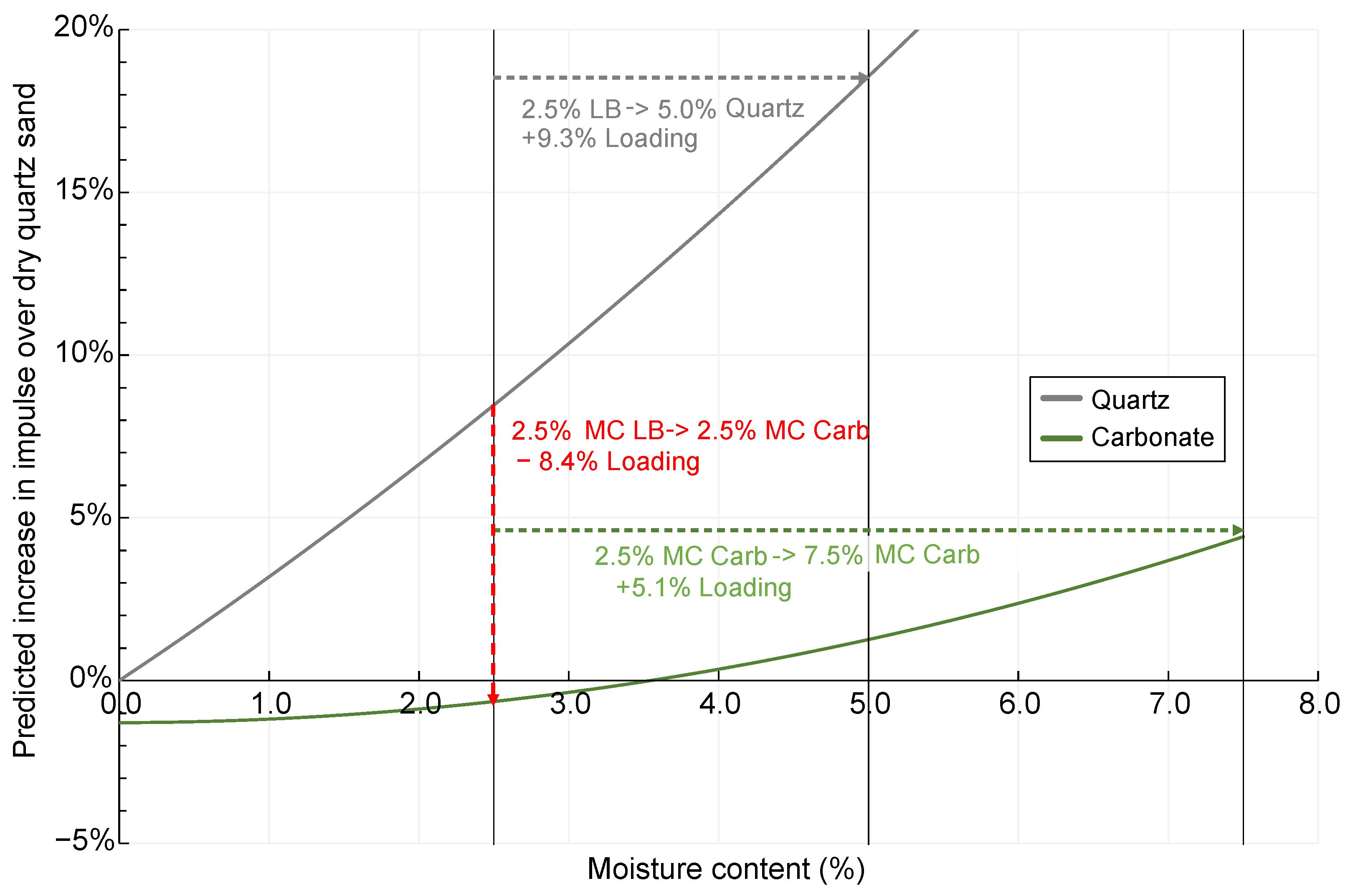 Applsci 13 05628 g003 Applsci 13 05628 g003