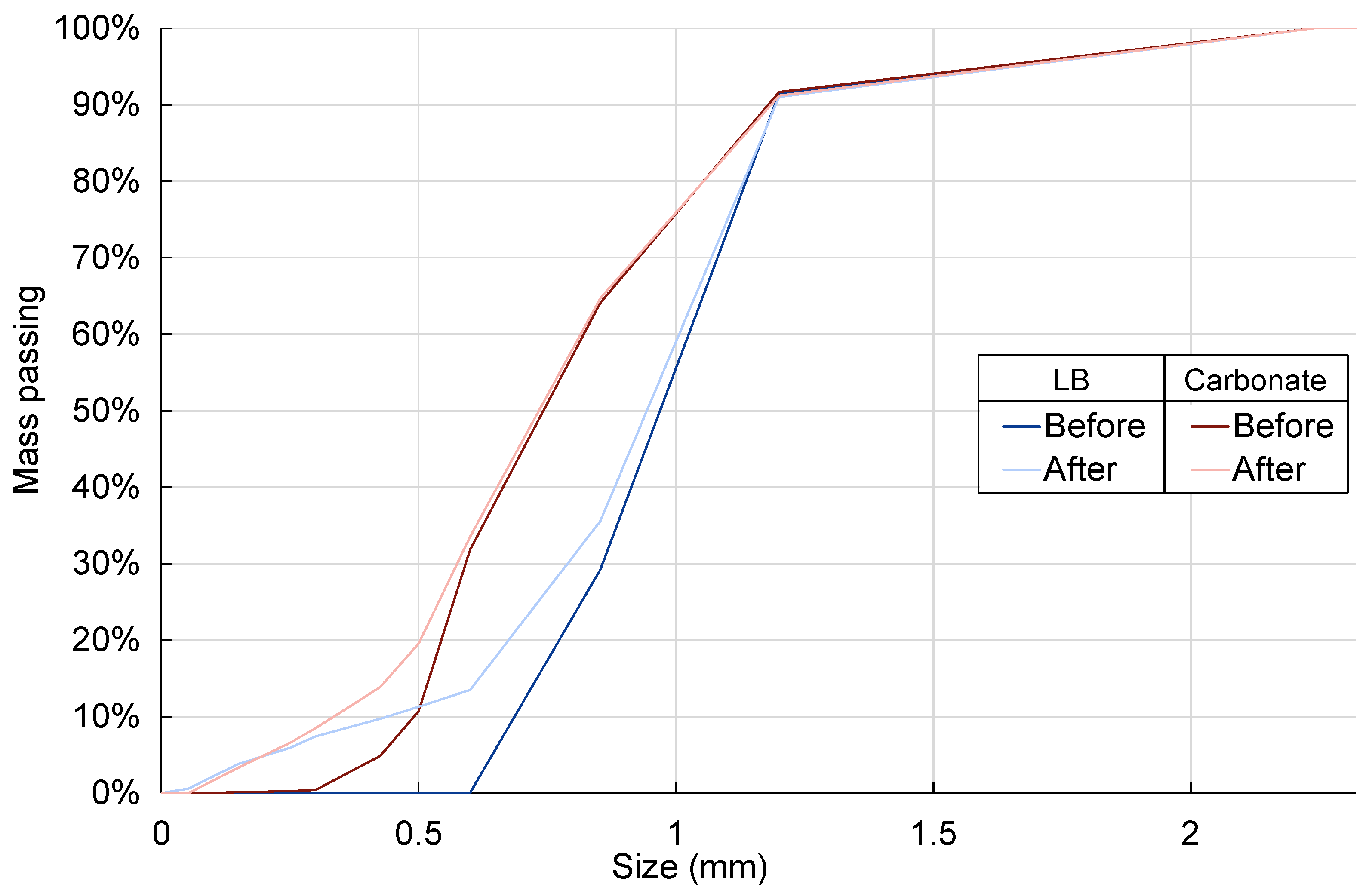 Applsci 13 05628 g005 Applsci 13 05628 g005