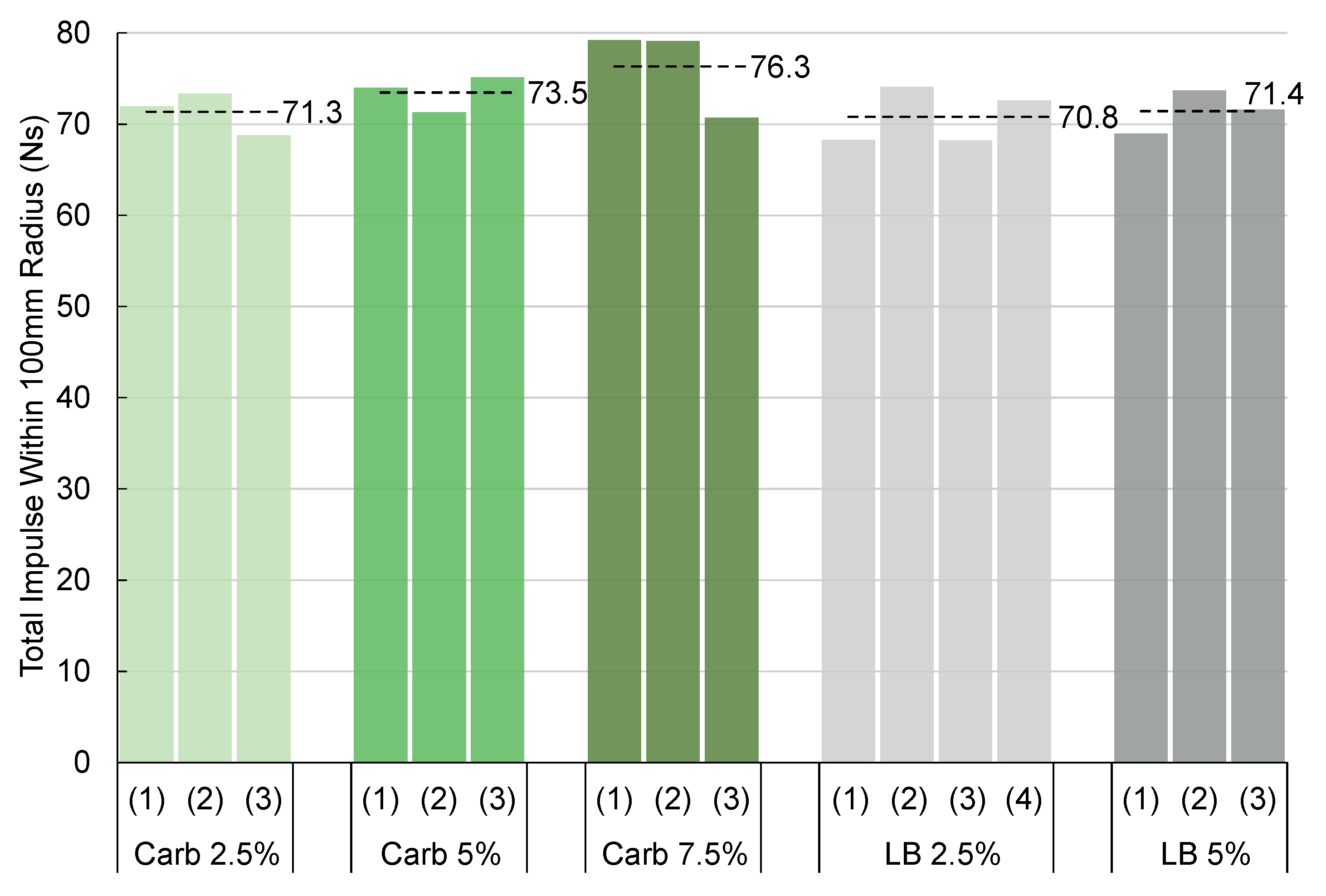 Applsci 13 05628 g008 Applsci 13 05628 g008
