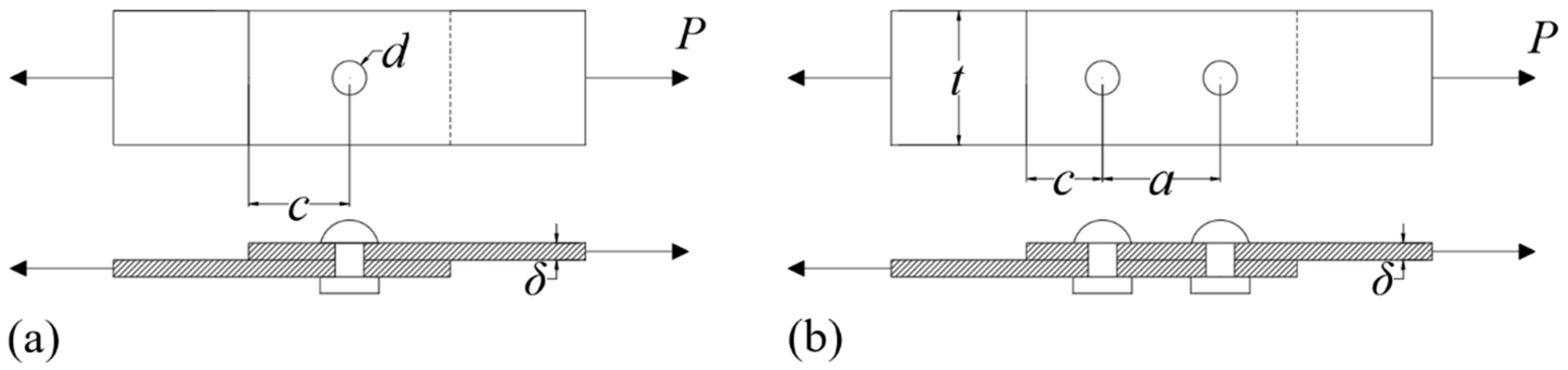 Applsci 13 05629 g001