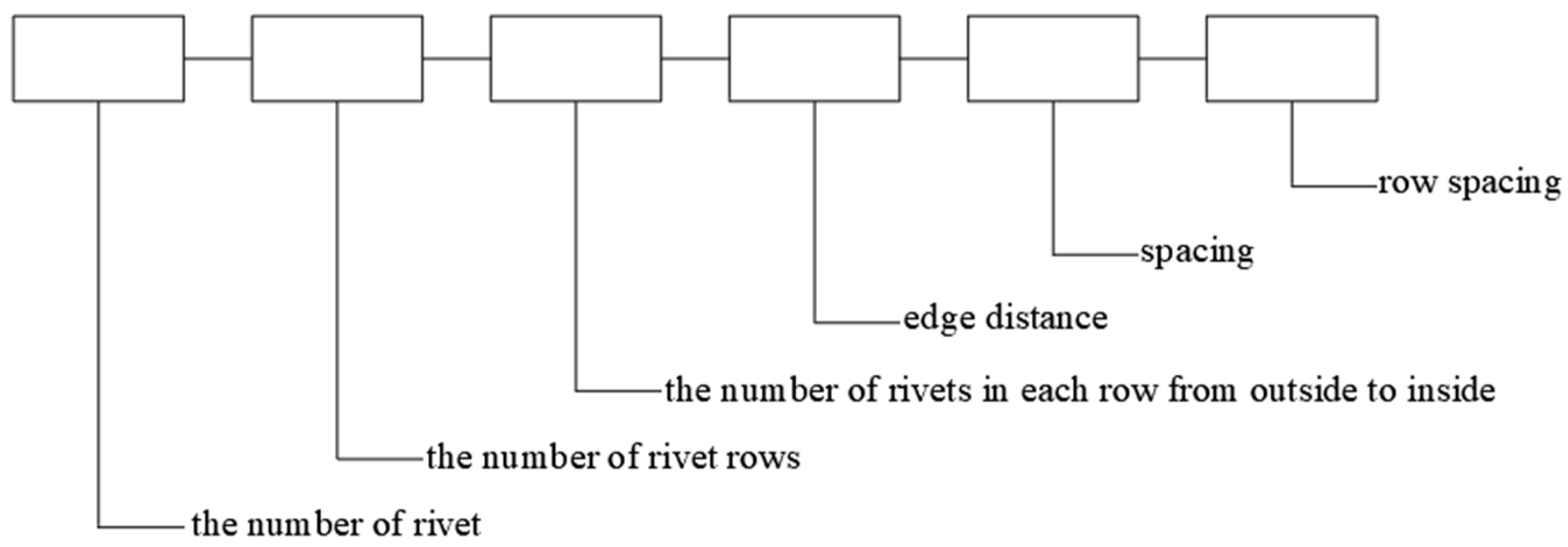 Applsci 13 05629 g003