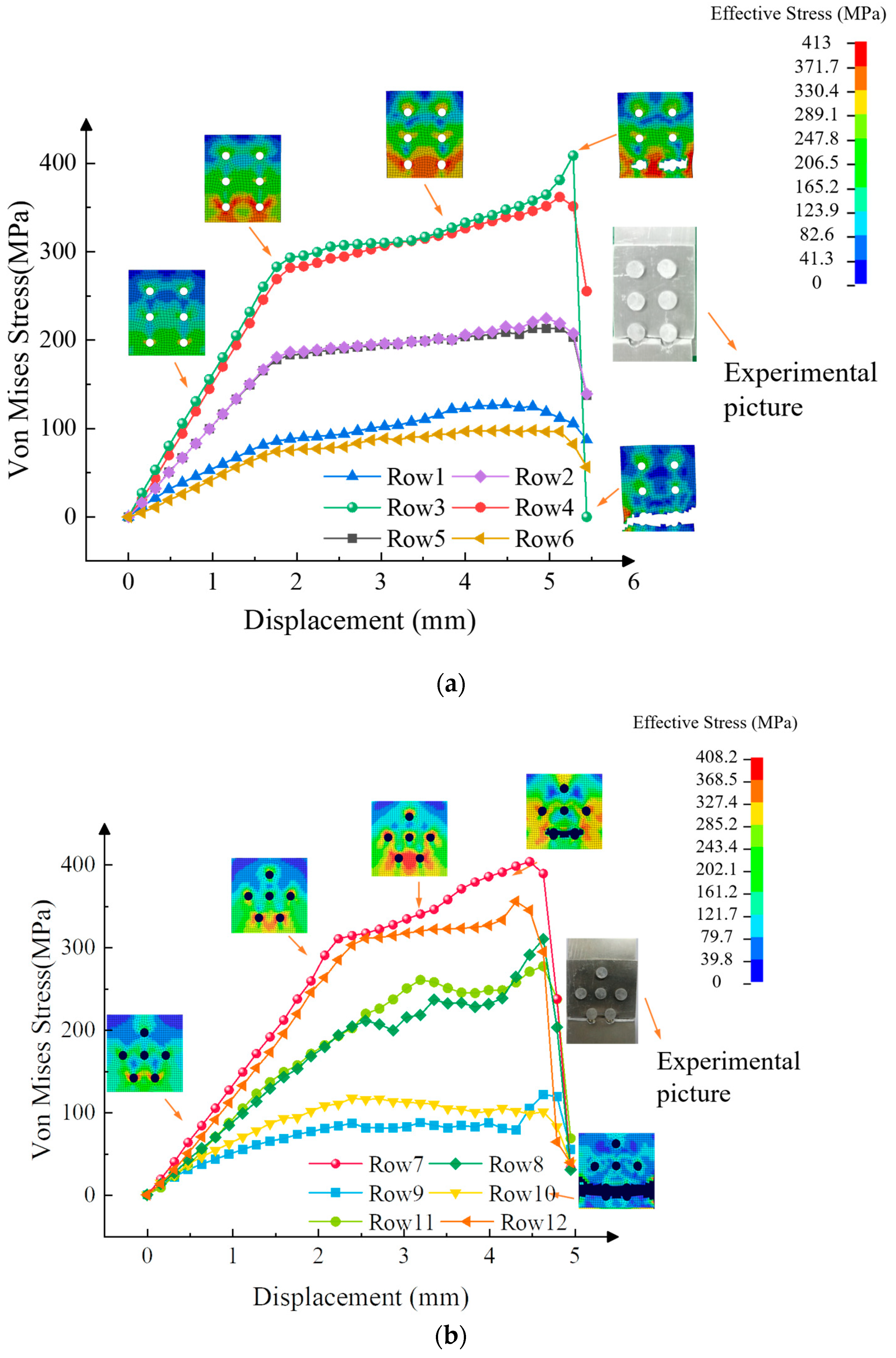 Applsci 13 05629 g010