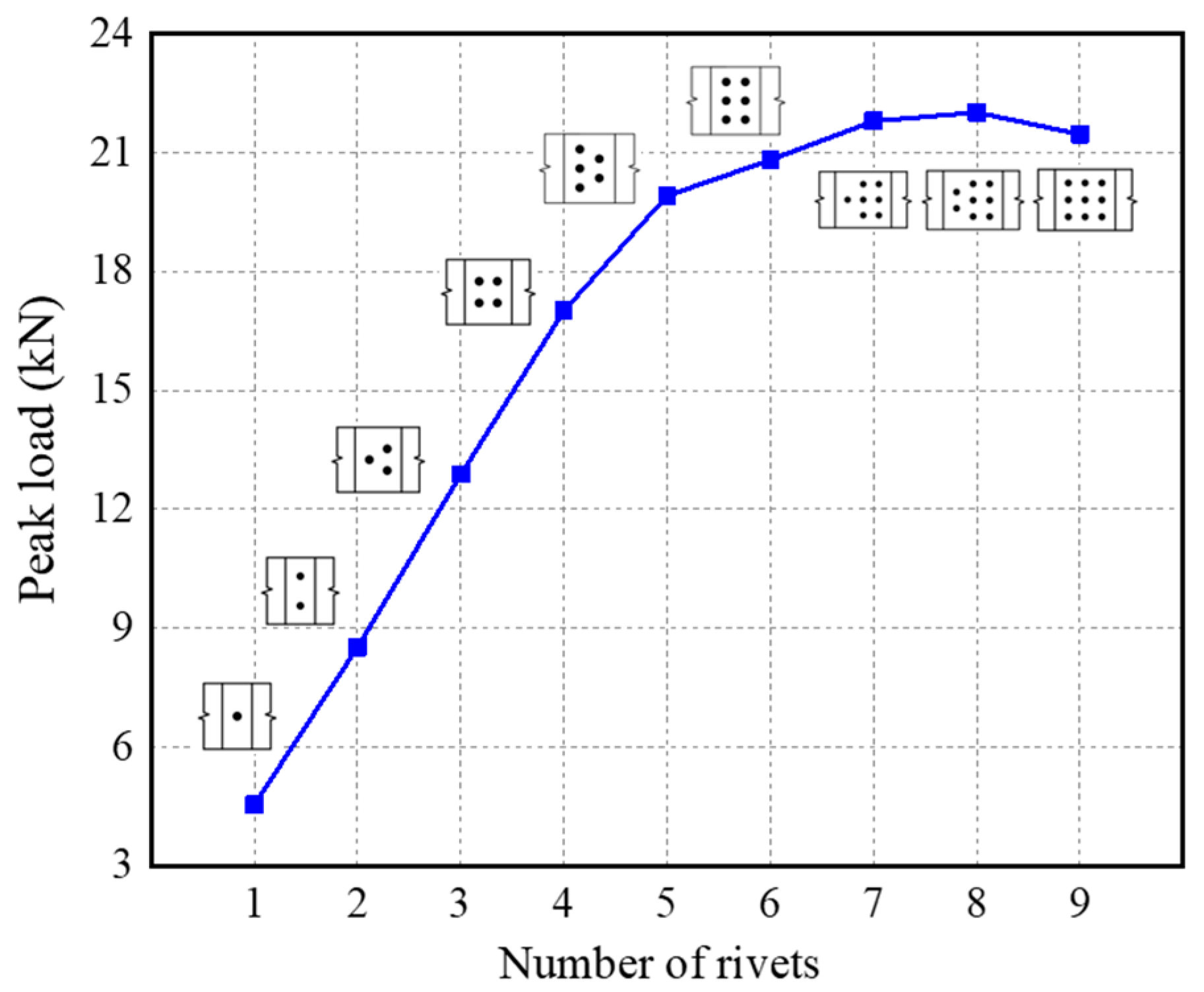 Applsci 13 05629 g011