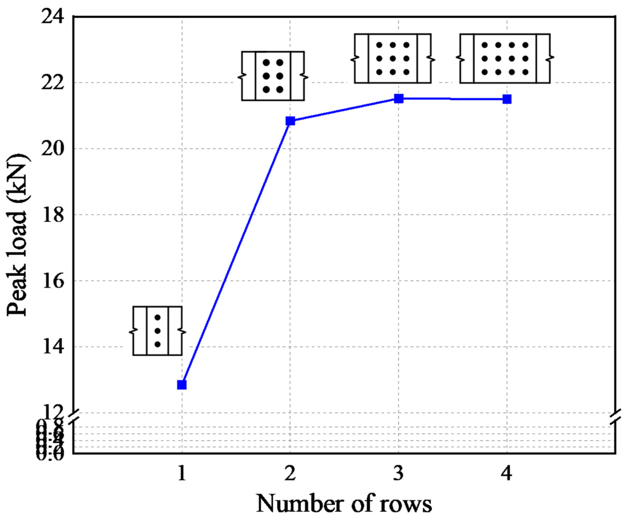 Applsci 13 05629 g012