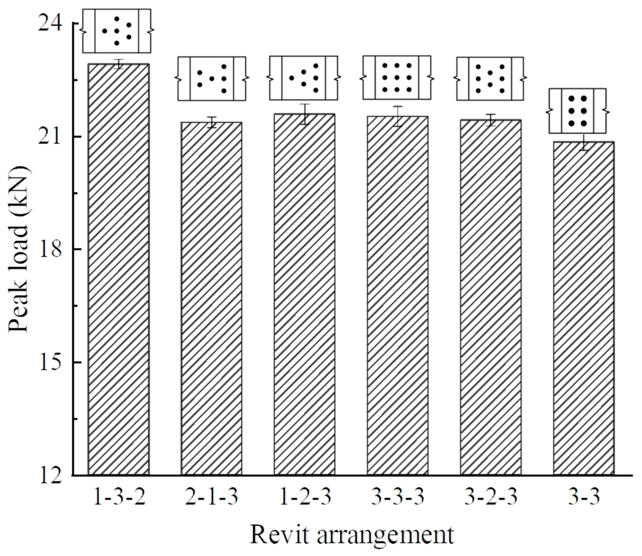Applsci 13 05629 g013
