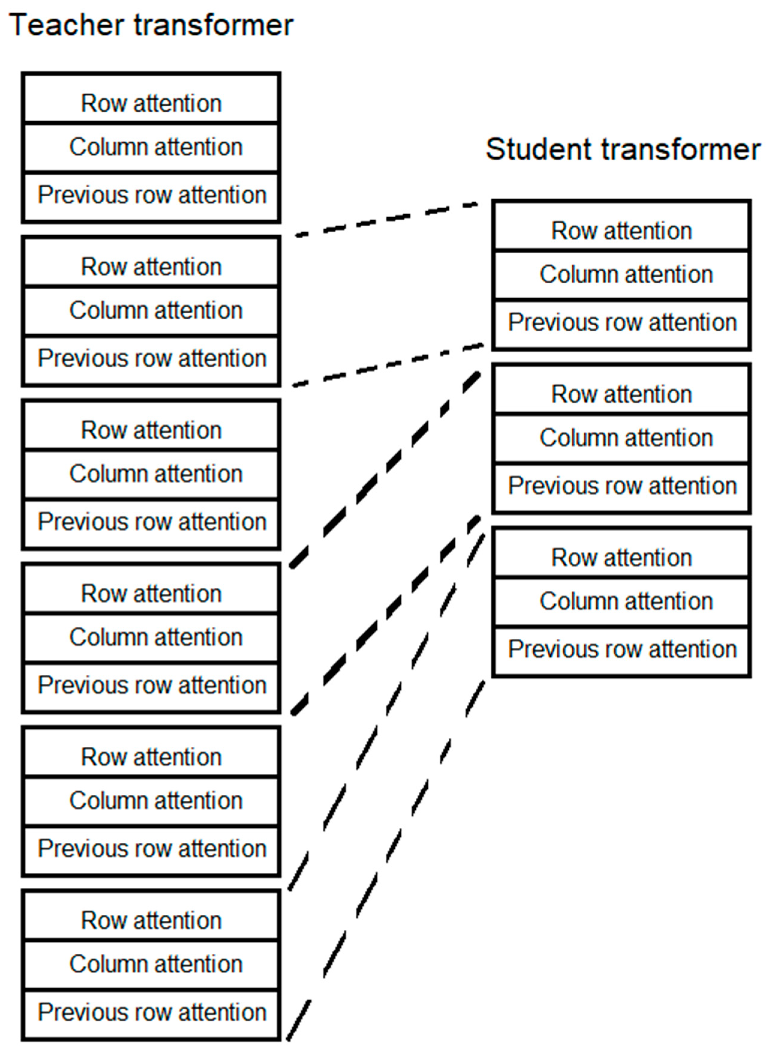 Applsci 13 05630 g004