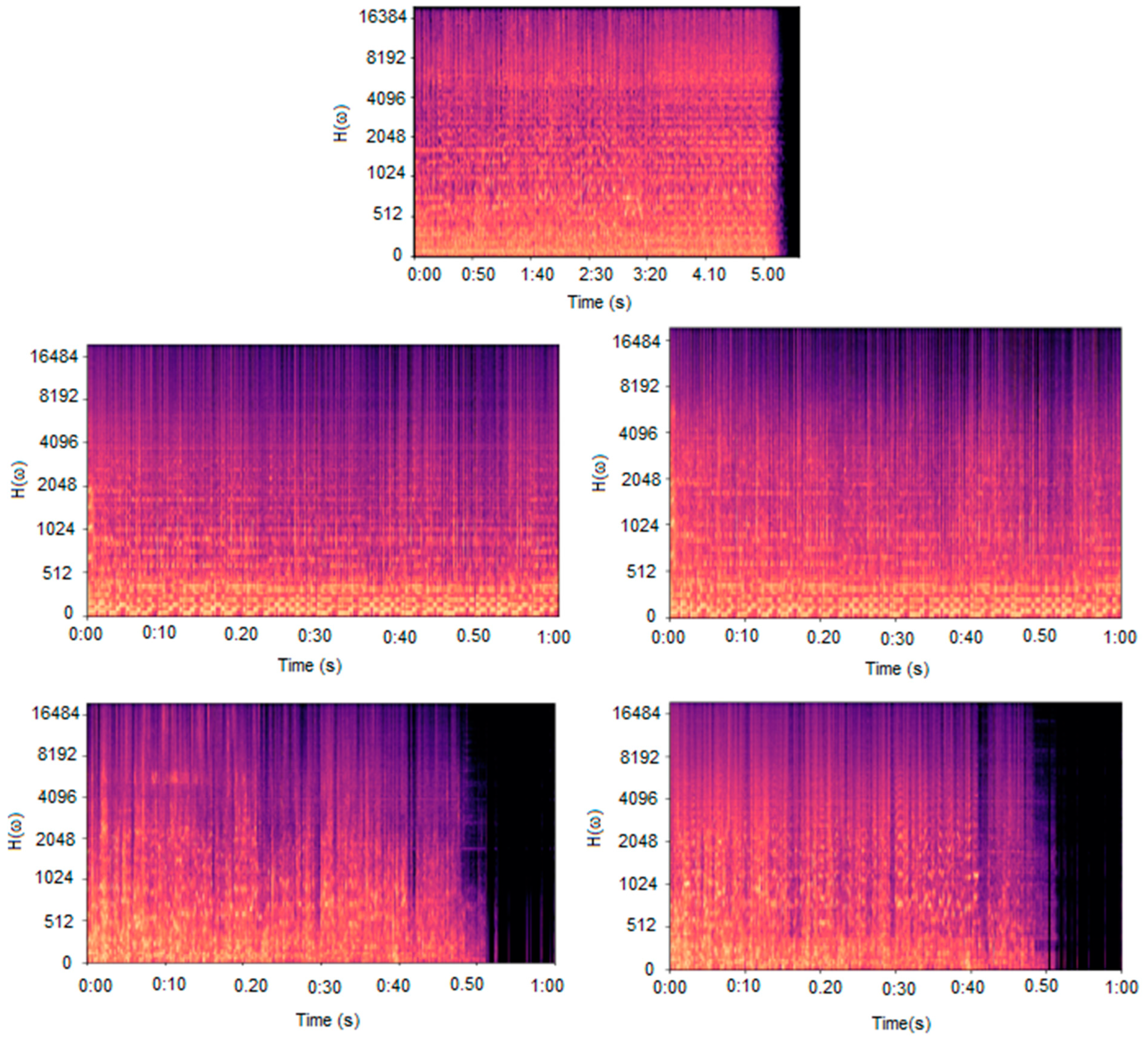 Applsci 13 05630 g006