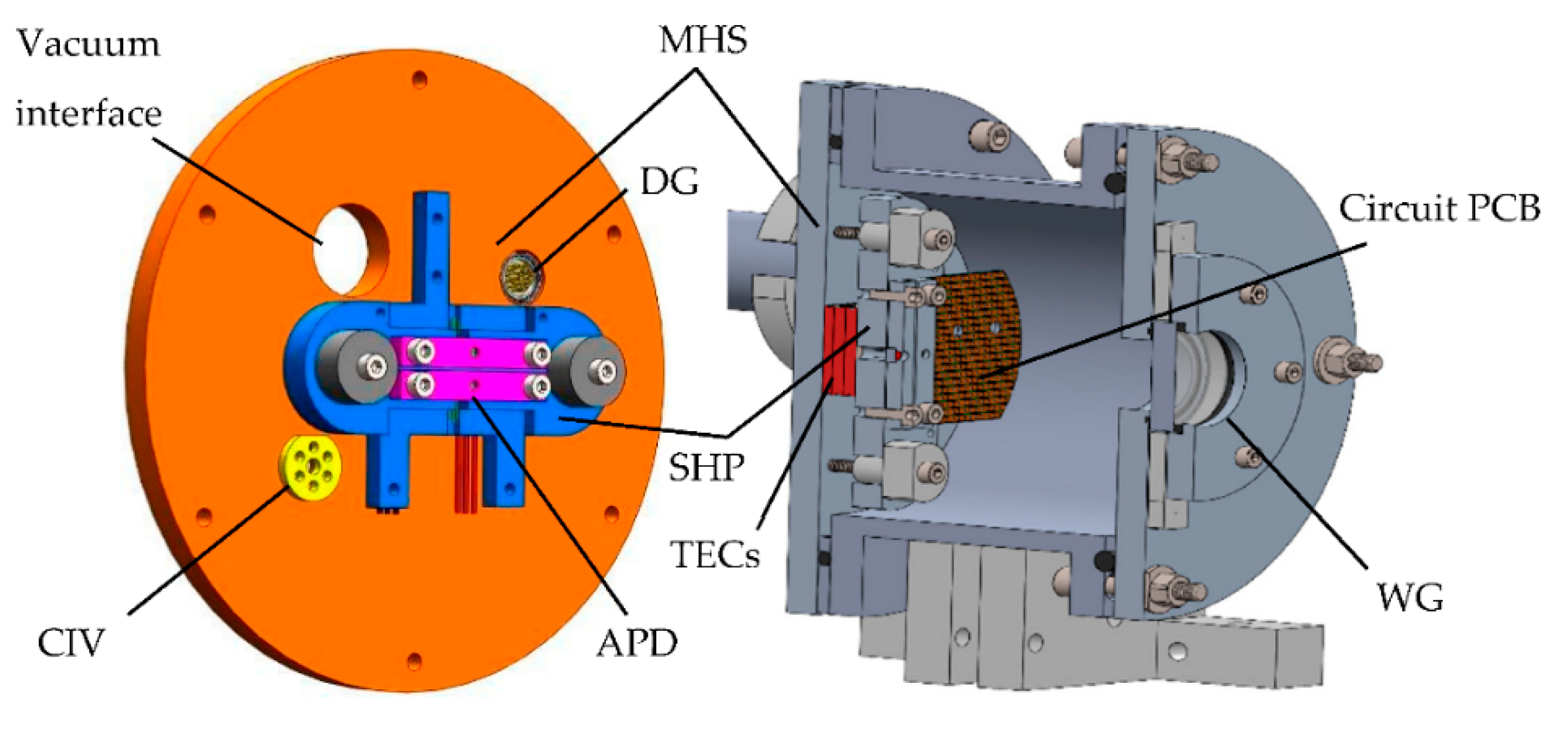 Applsci 13 05631 g008