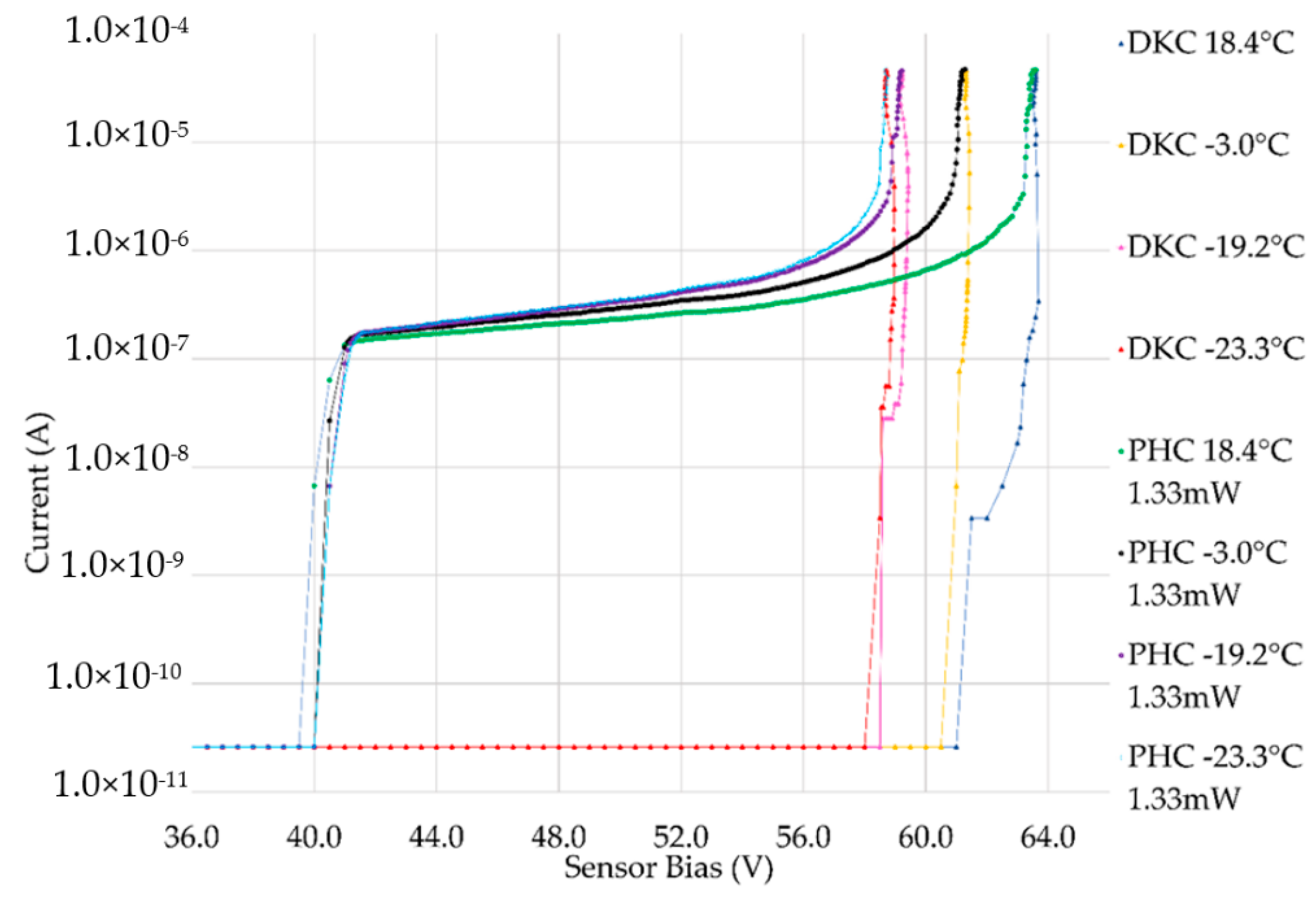 Applsci 13 05631 g011