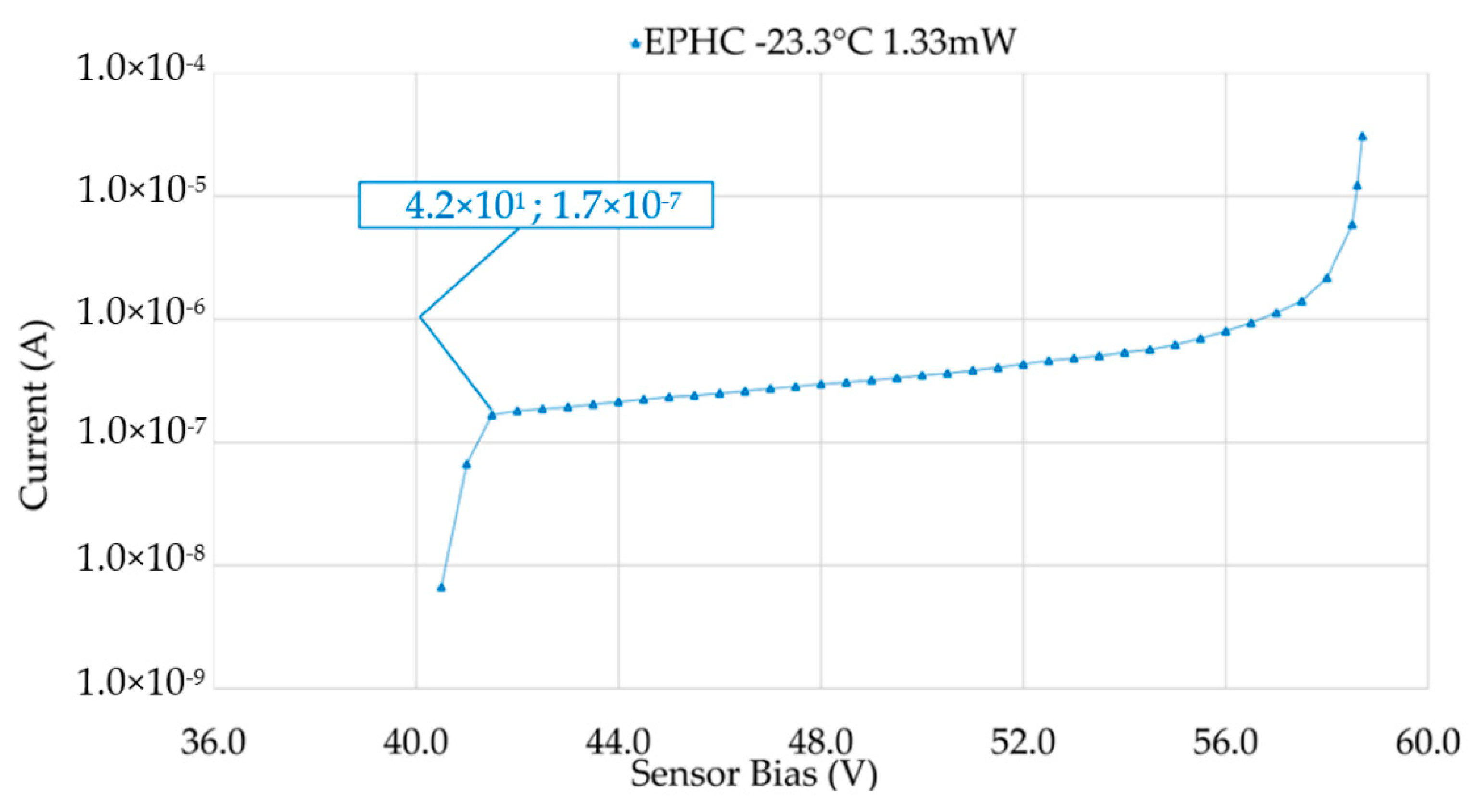 Applsci 13 05631 g012