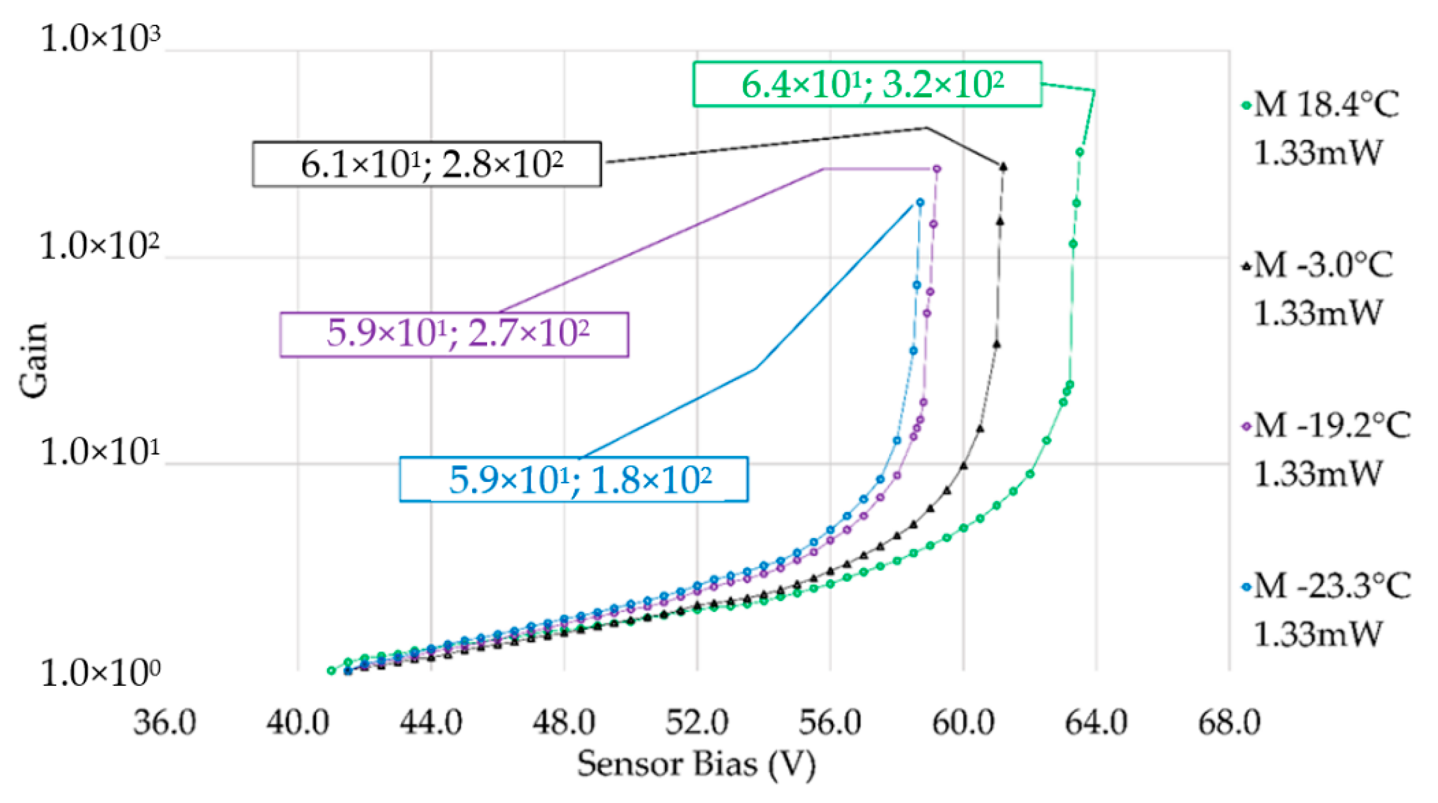 Applsci 13 05631 g013
