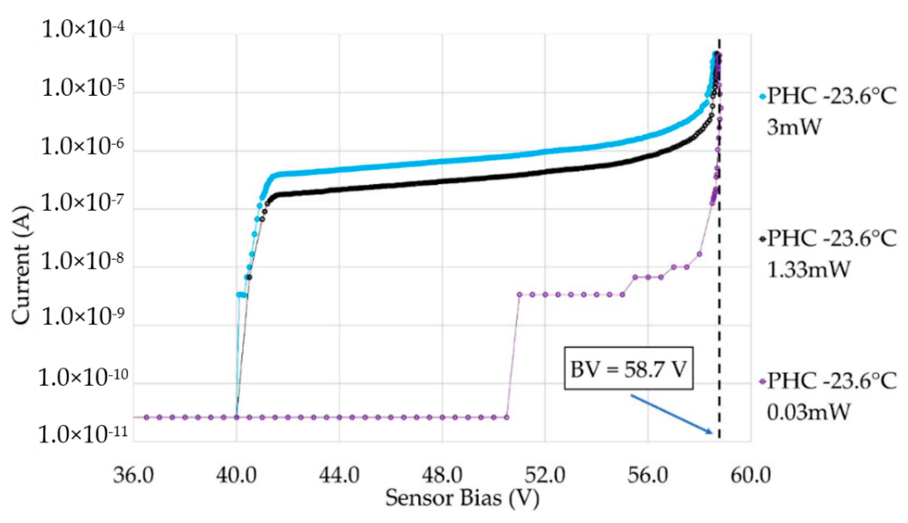 Applsci 13 05631 g014