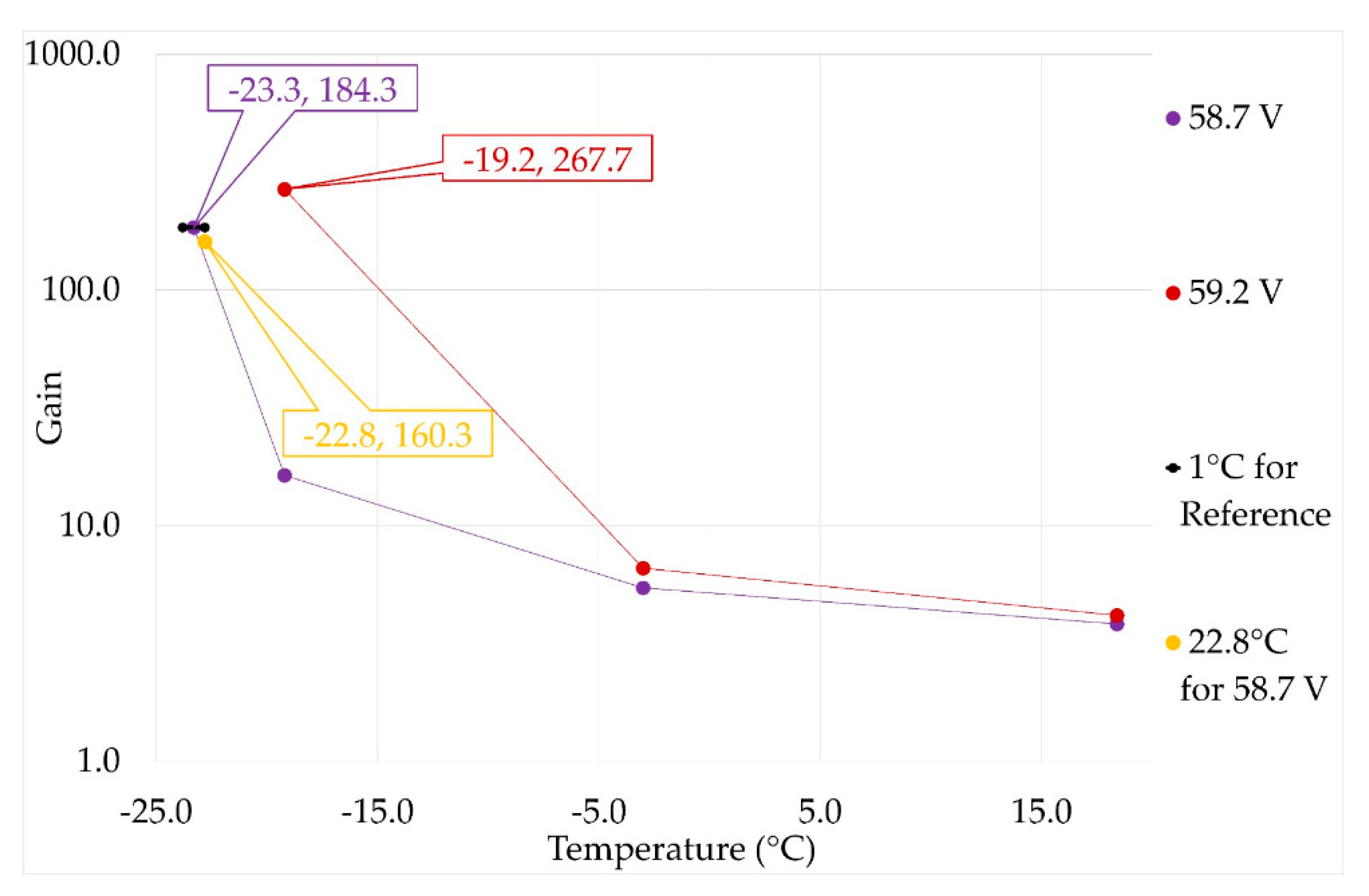 Applsci 13 05631 g015
