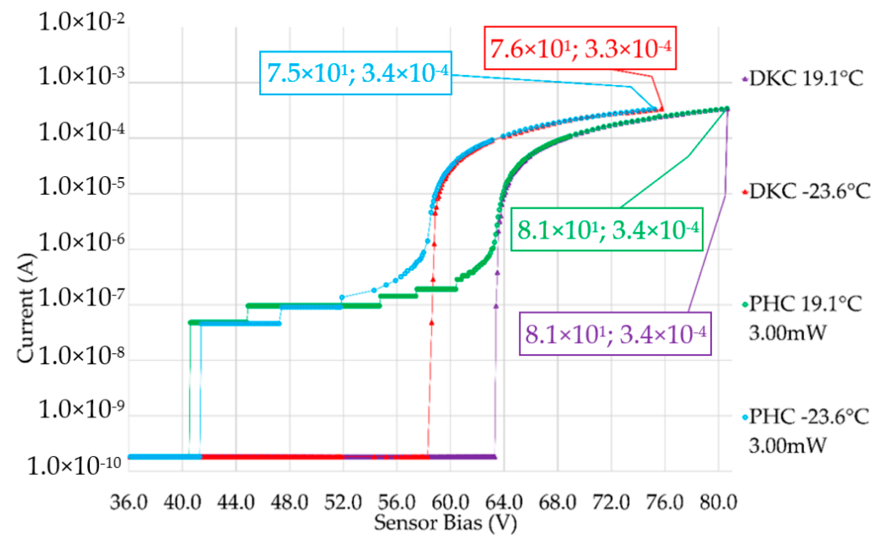 Applsci 13 05631 g016