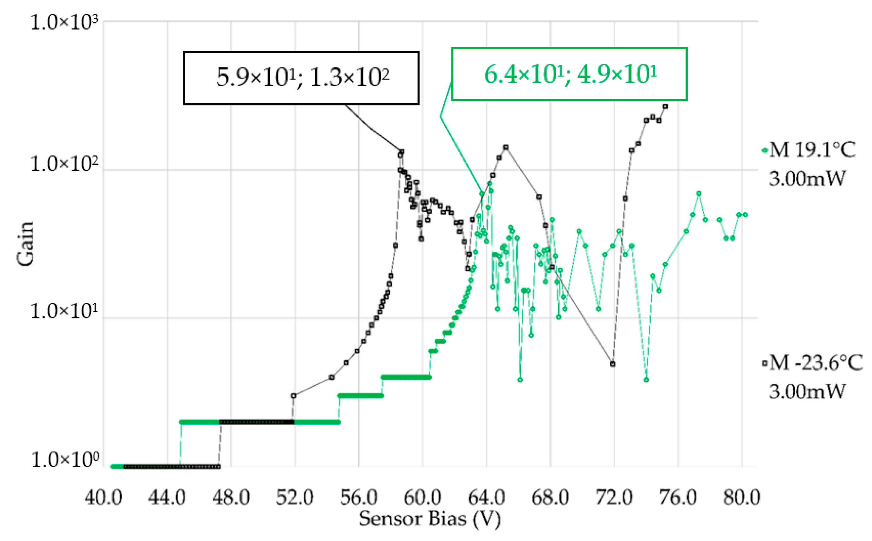 Applsci 13 05631 g017