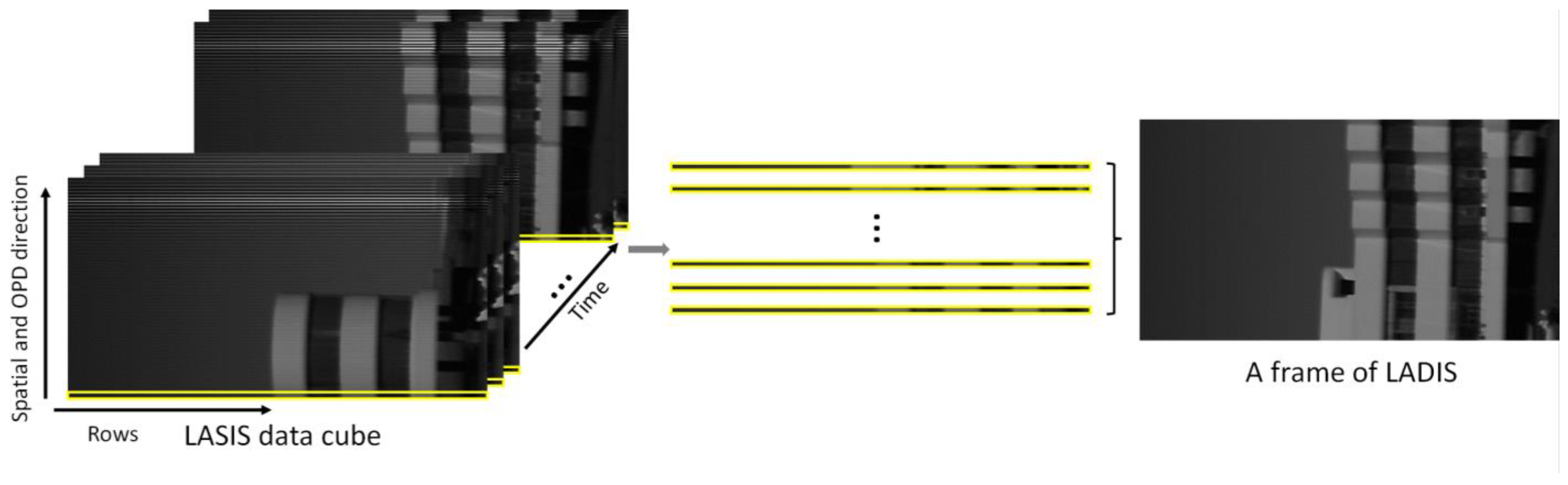 Applsci 13 05632 g004