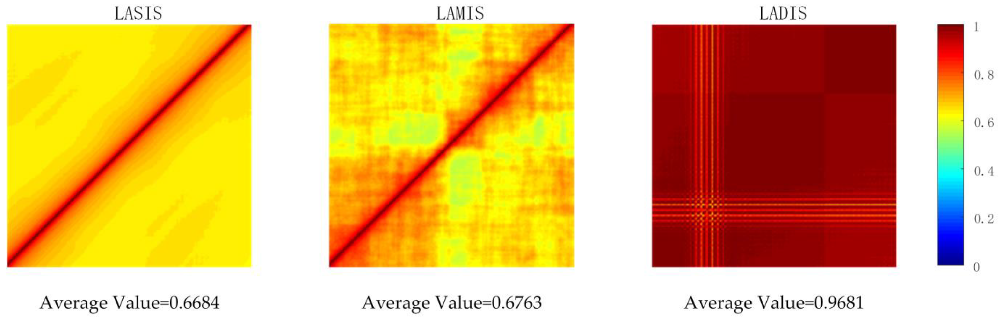 Applsci 13 05632 g007