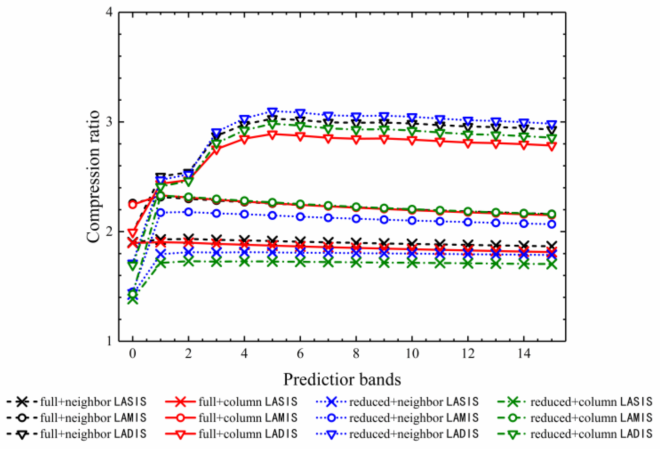 Applsci 13 05632 g008