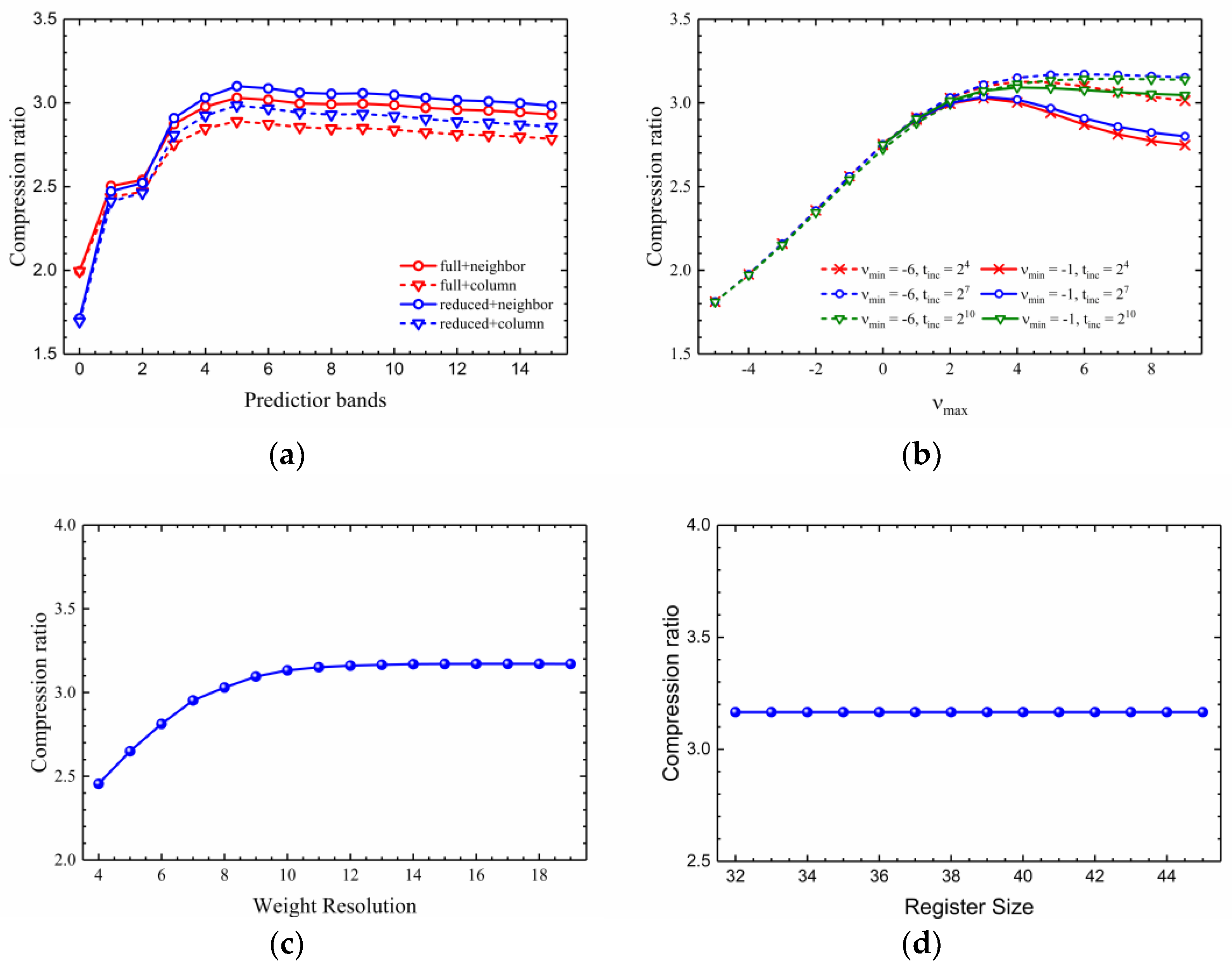 Applsci 13 05632 g009