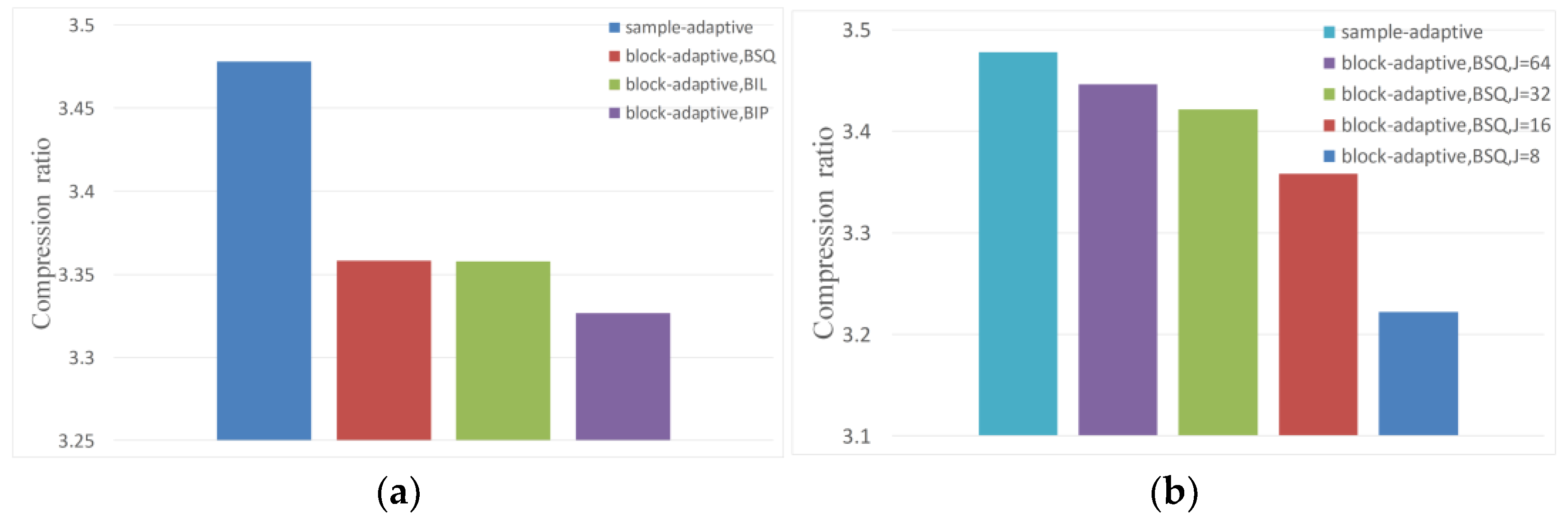 Applsci 13 05632 g011
