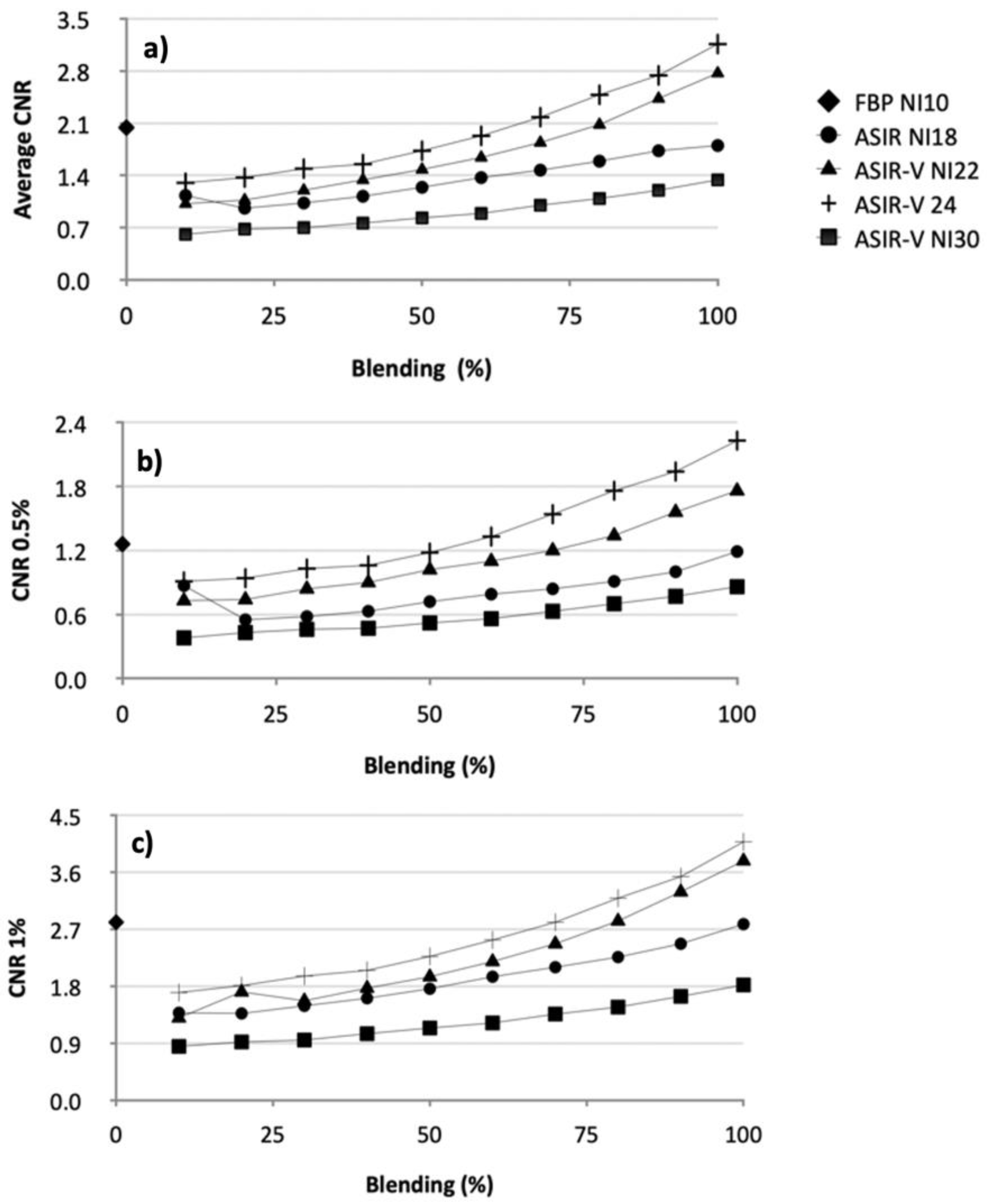 Applsci 13 05639 g003 Applsci 13 05639 g003