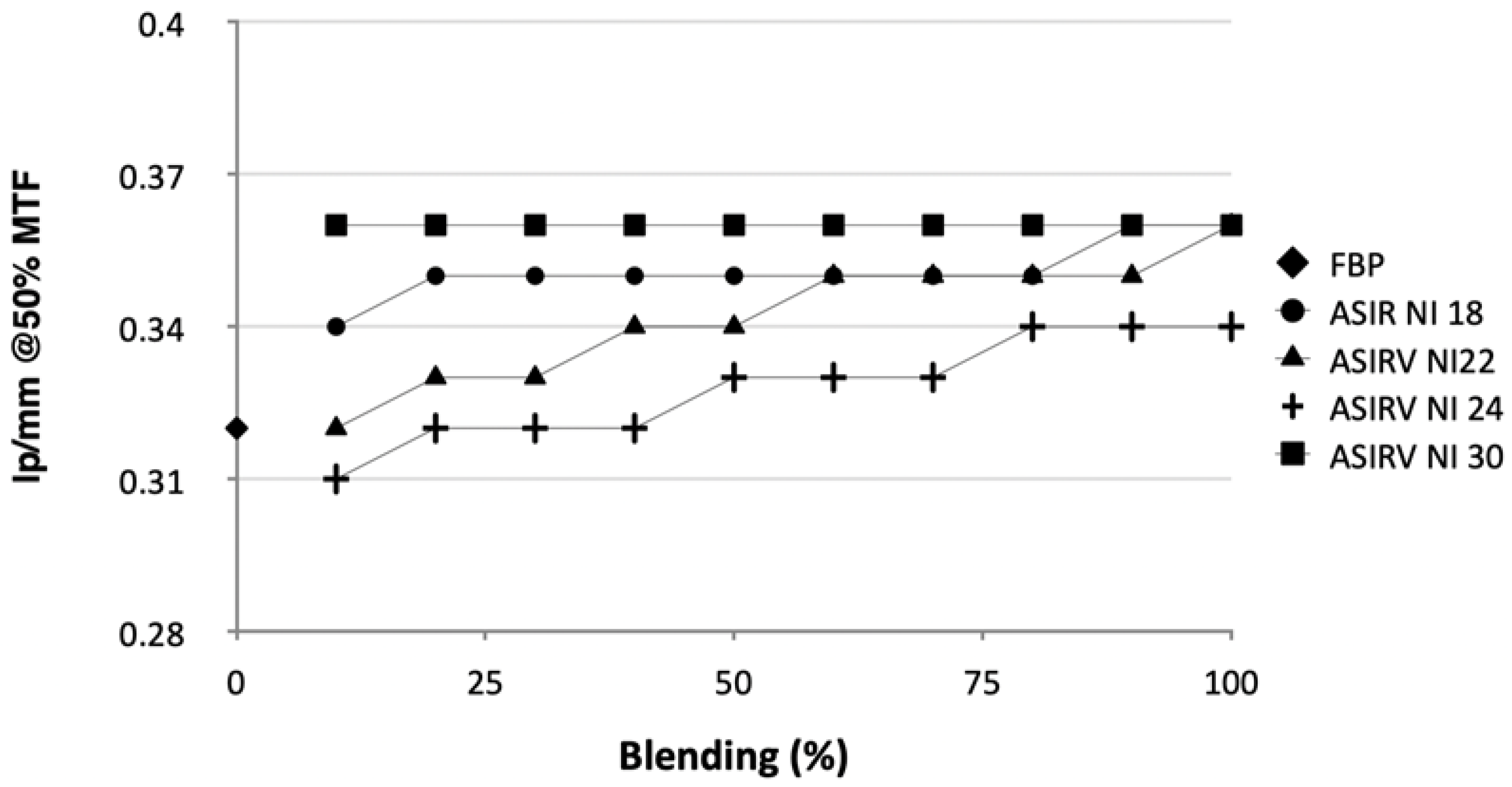 Applsci 13 05639 g006 Applsci 13 05639 g006