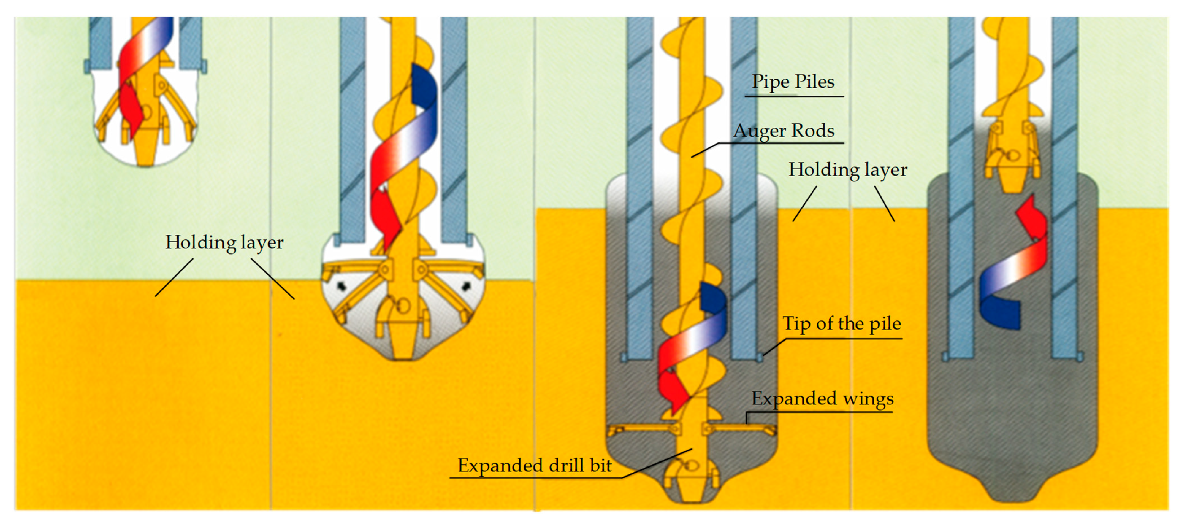 Applsci 13 05641 g002 Applsci 13 05641 g002