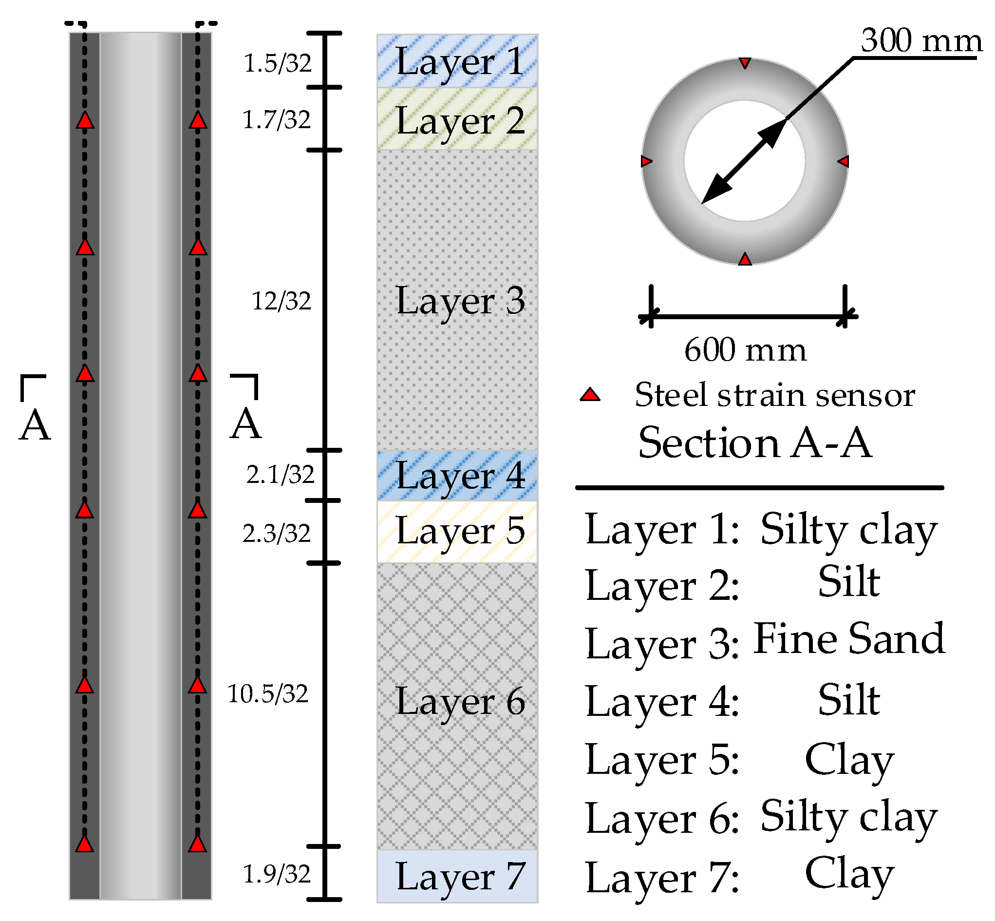 Applsci 13 05641 g004 Applsci 13 05641 g004