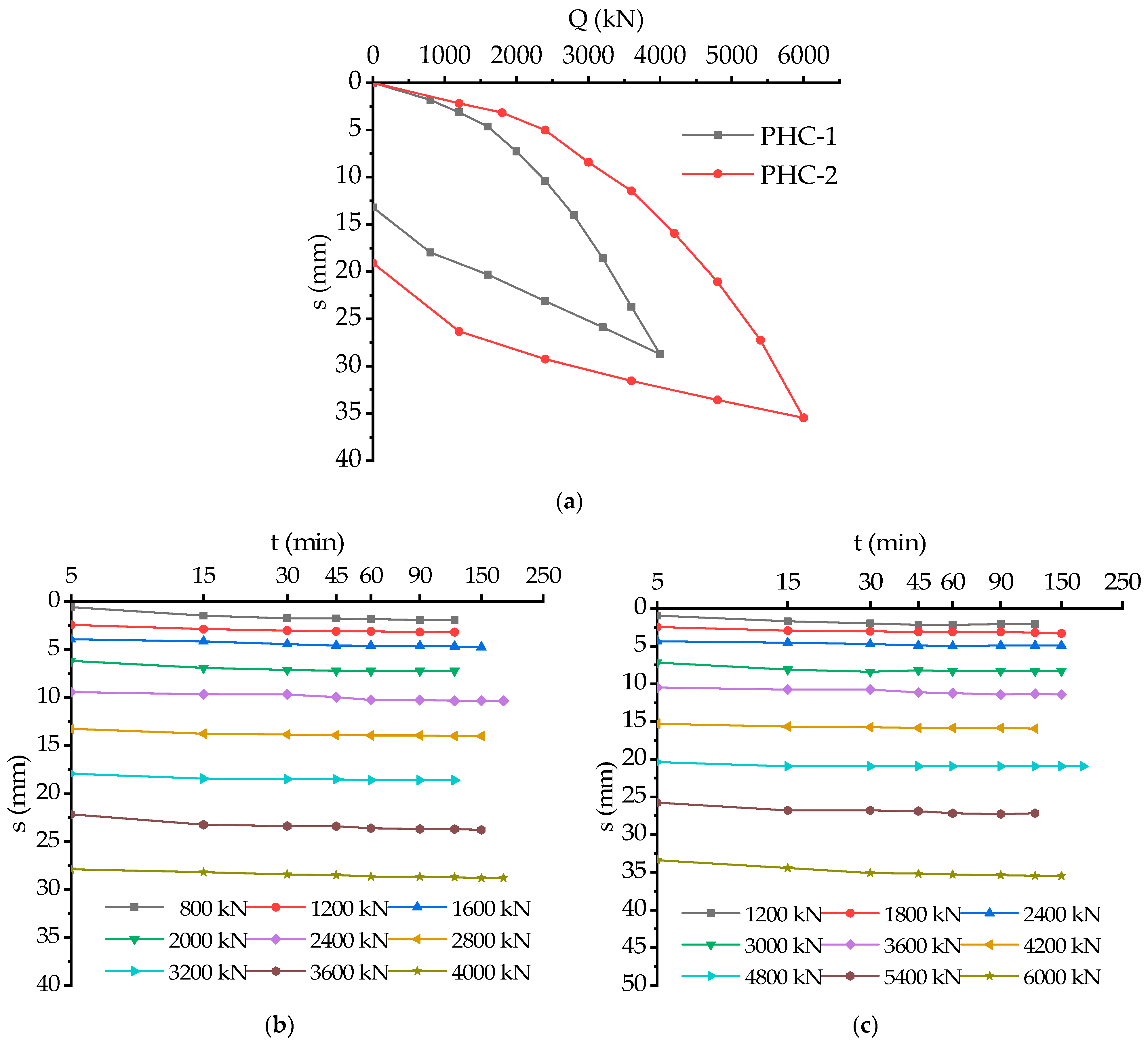 Applsci 13 05641 g005 Applsci 13 05641 g005
