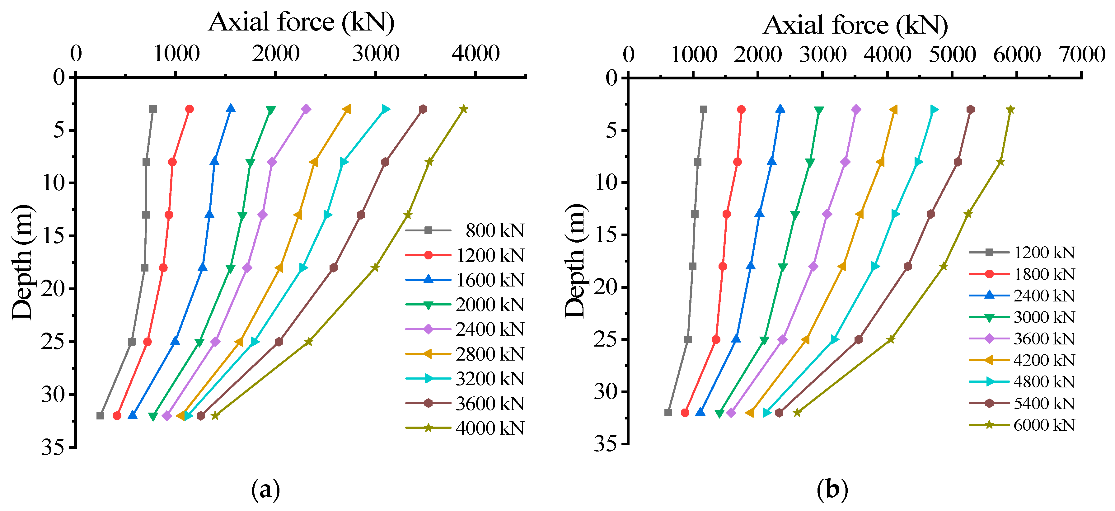 Applsci 13 05641 g006 Applsci 13 05641 g006