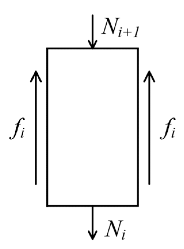Applsci 13 05641 g007 Applsci 13 05641 g007