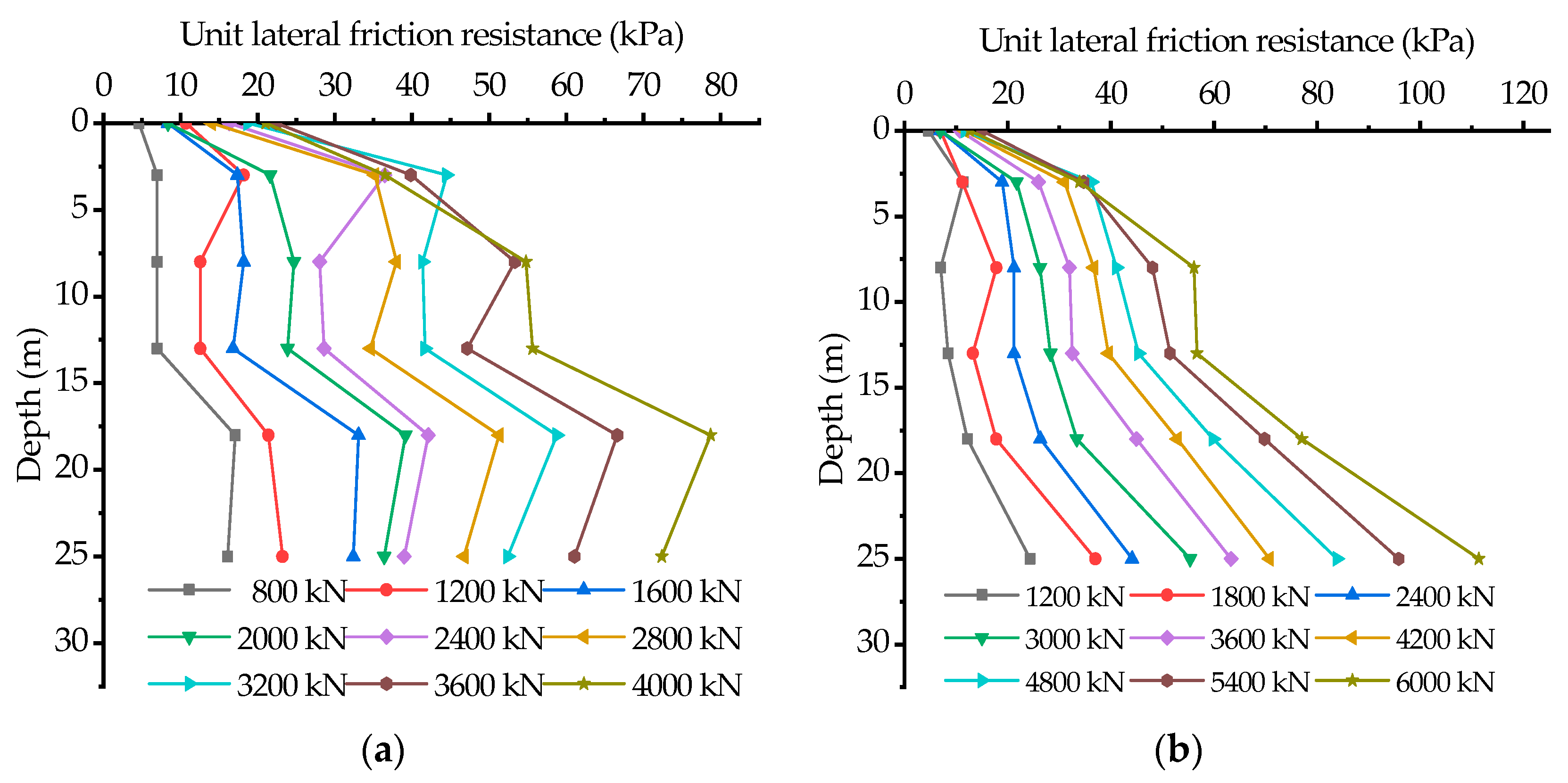Applsci 13 05641 g008 Applsci 13 05641 g008