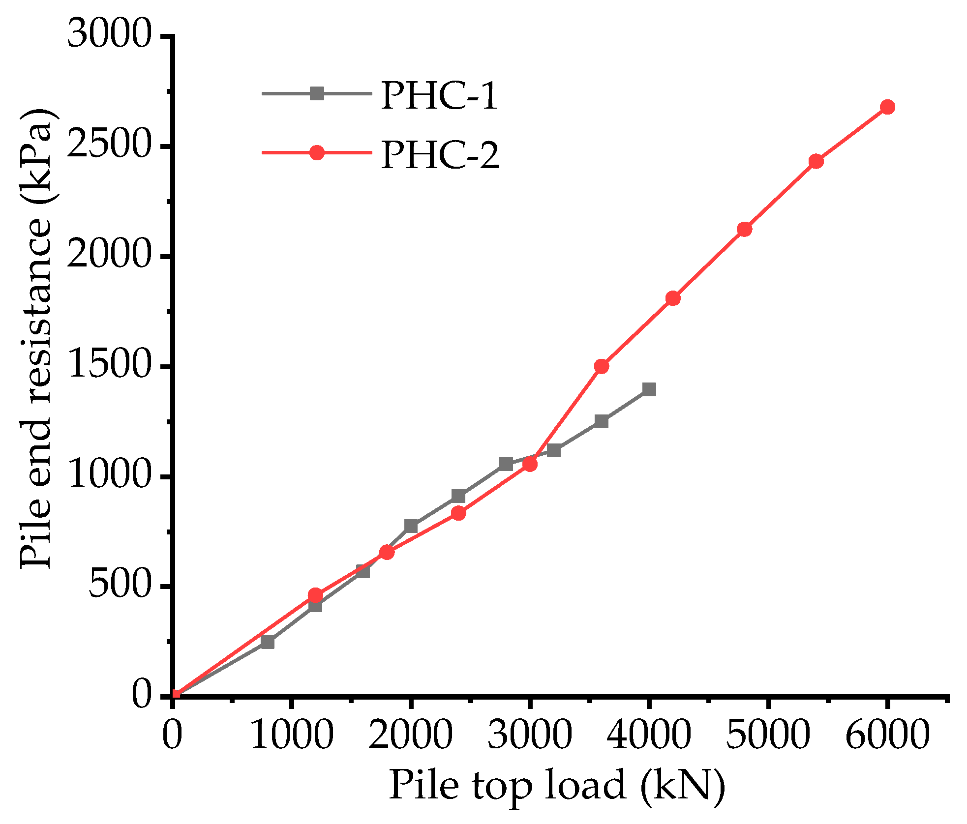 Applsci 13 05641 g009 Applsci 13 05641 g009