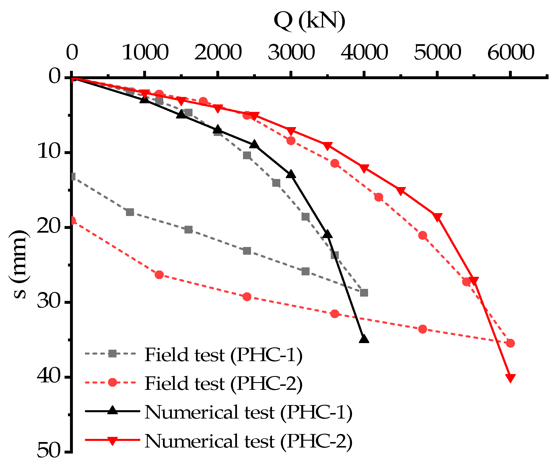 Applsci 13 05641 g011 Applsci 13 05641 g011