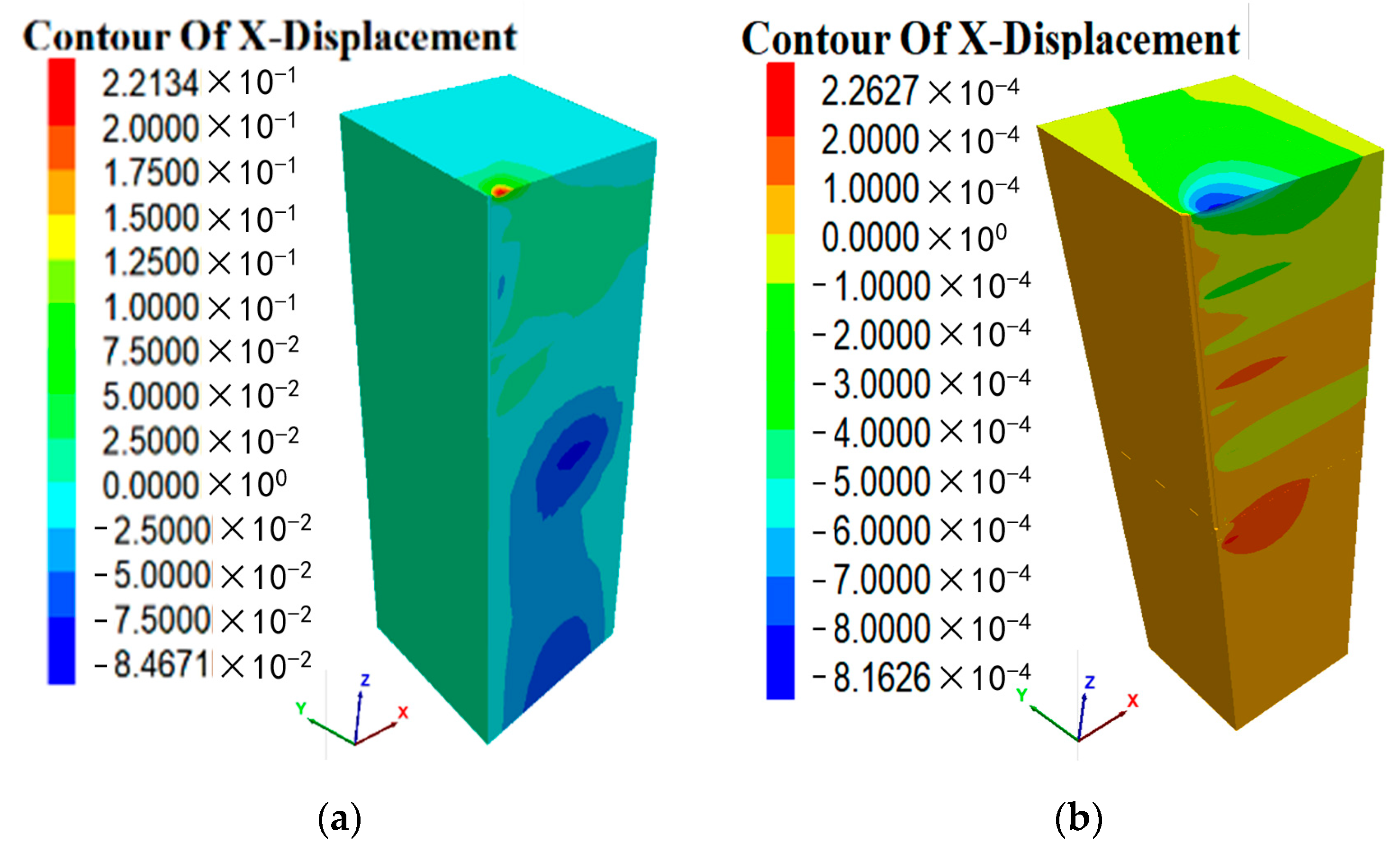 Applsci 13 05641 g014 Applsci 13 05641 g014