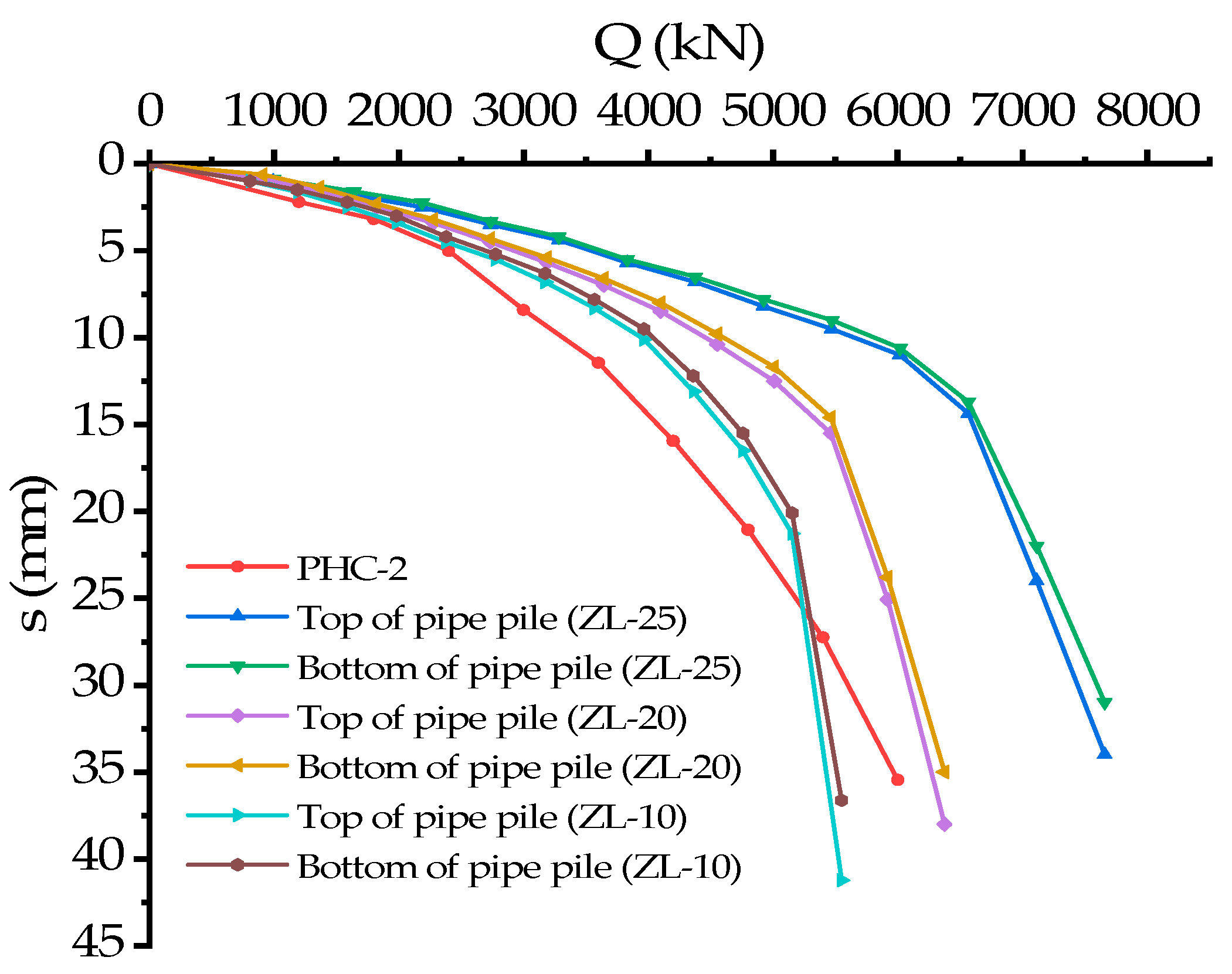 Applsci 13 05641 g015 Applsci 13 05641 g015