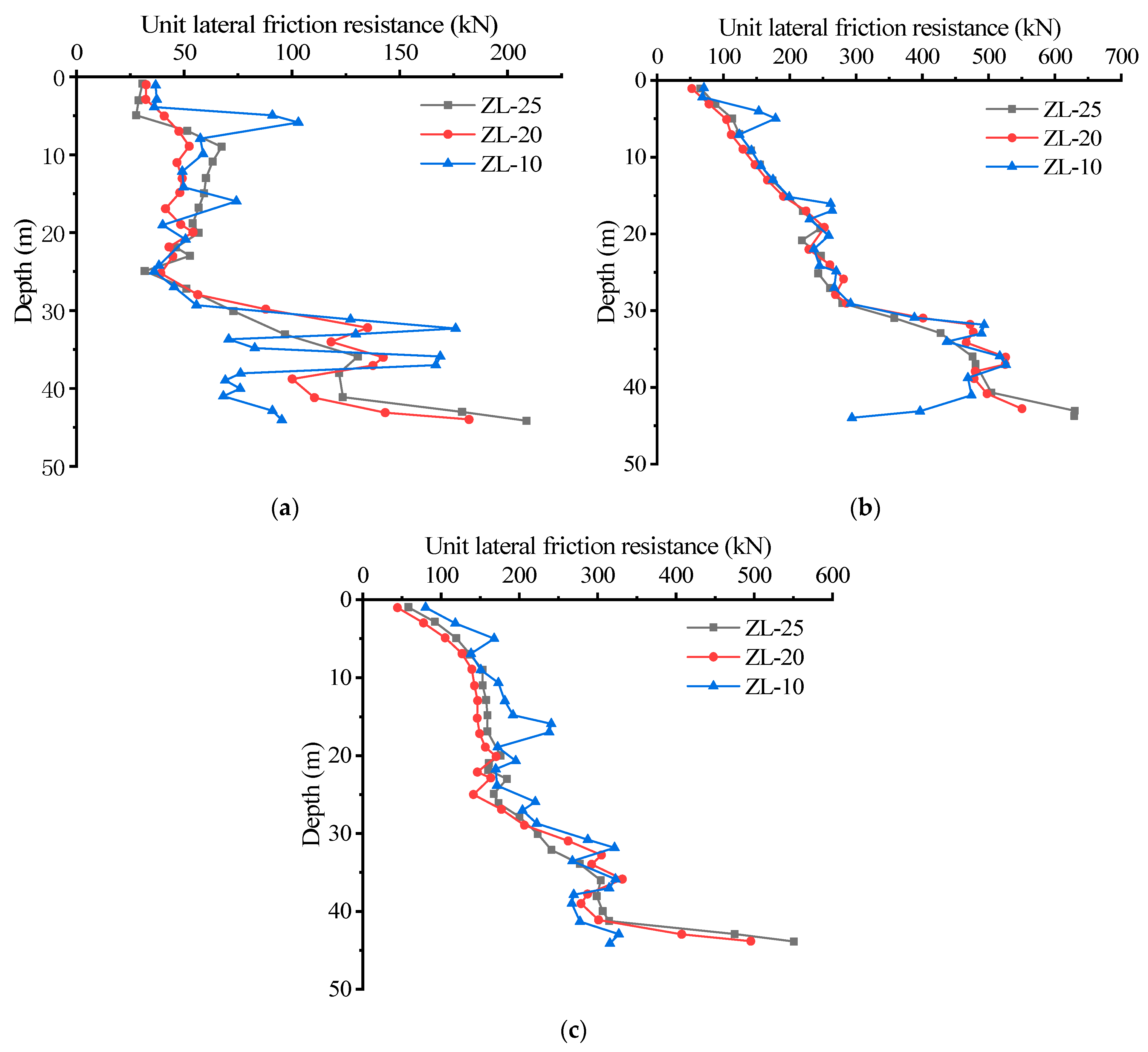 Applsci 13 05641 g017 Applsci 13 05641 g017