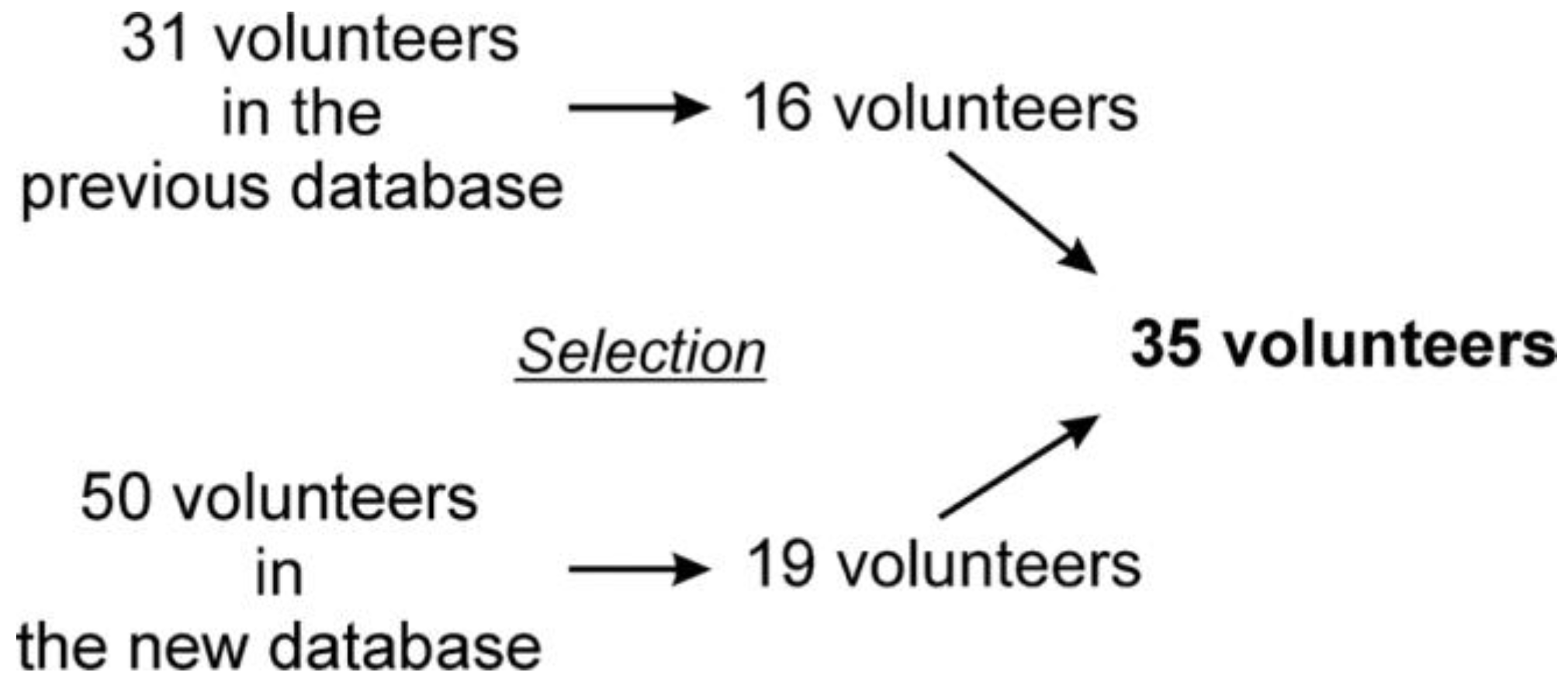 Applsci 13 05642 g002 Applsci 13 05642 g002