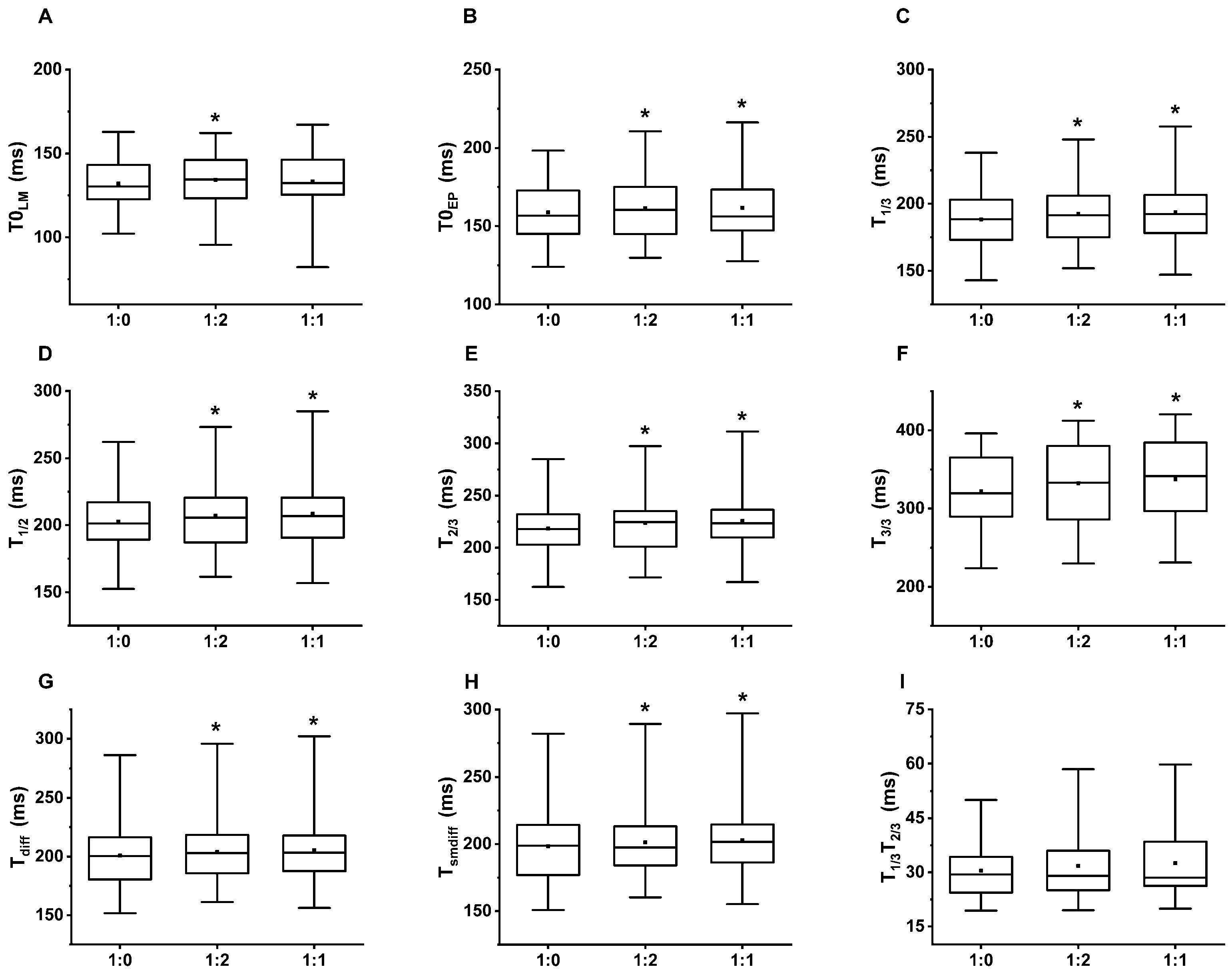 Applsci 13 05642 g004 Applsci 13 05642 g004