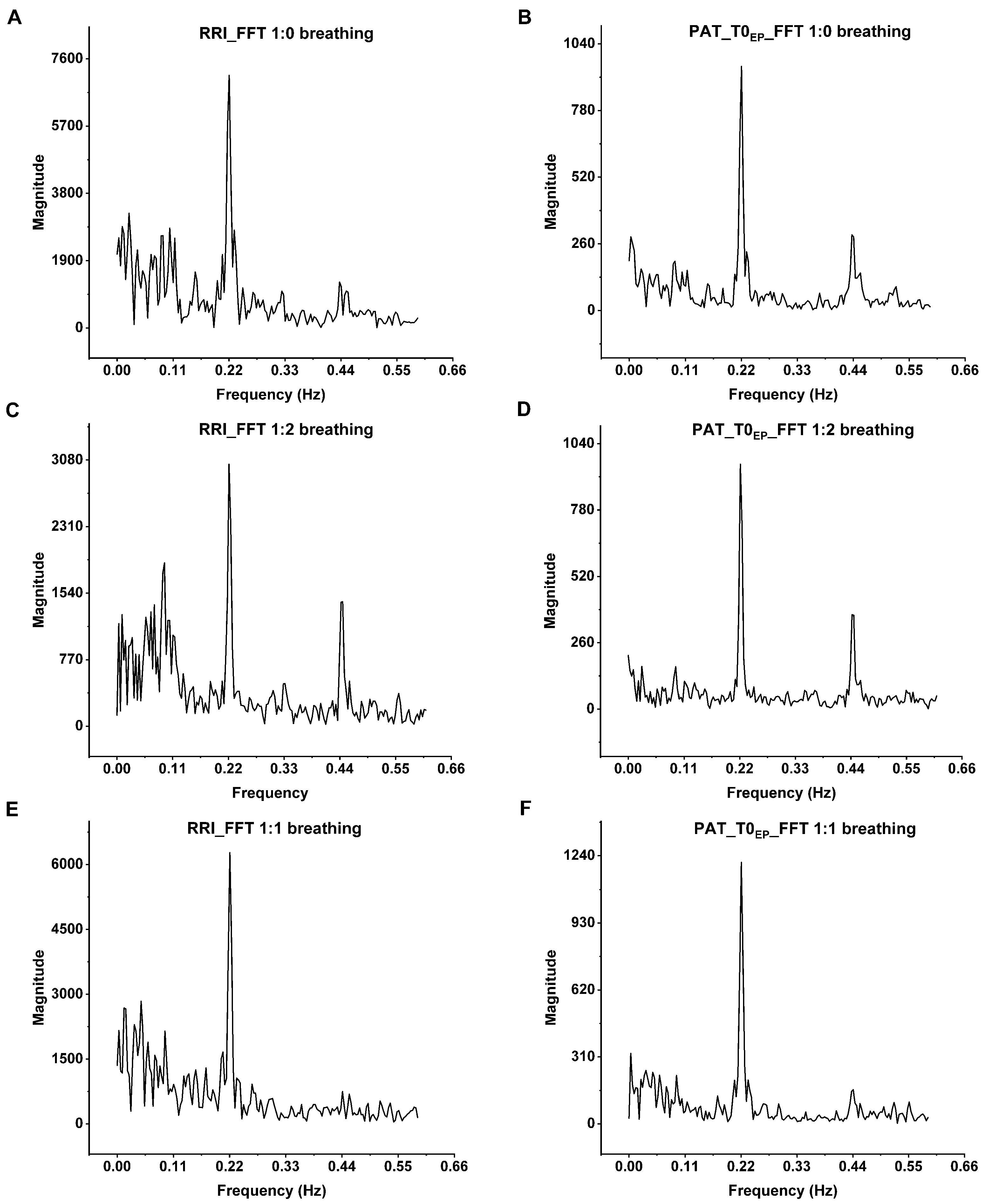 Applsci 13 05642 g006 Applsci 13 05642 g006