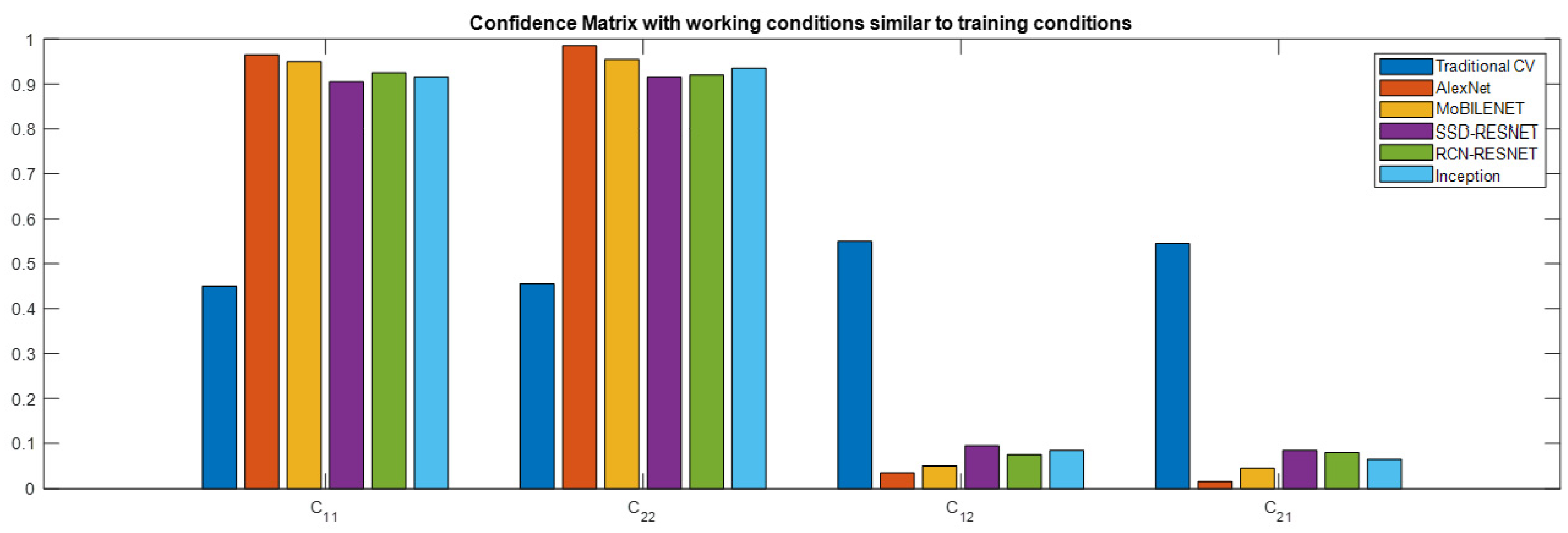 Applsci 13 05644 g007 Applsci 13 05644 g007