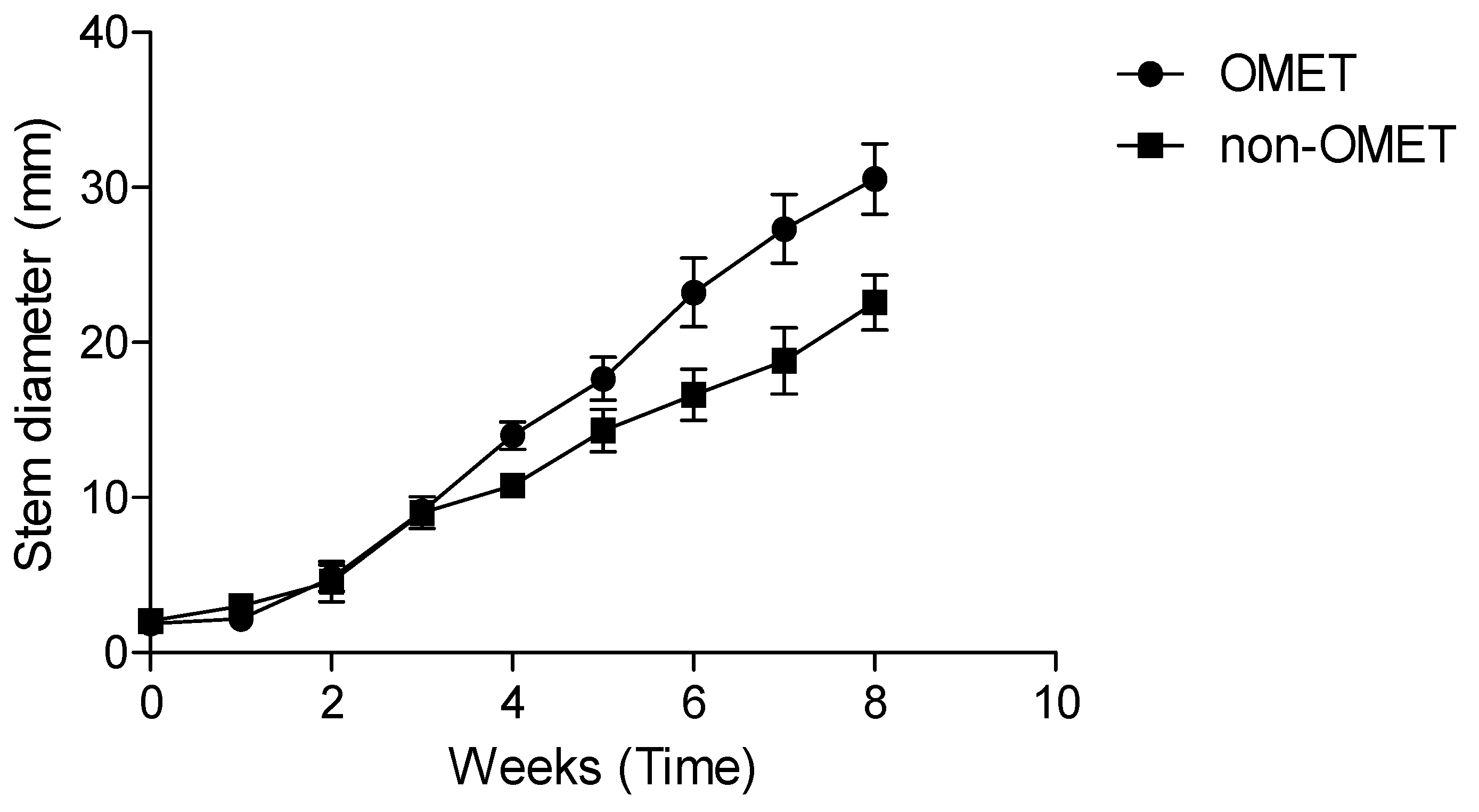 Applsci 13 05645 g002 Applsci 13 05645 g002