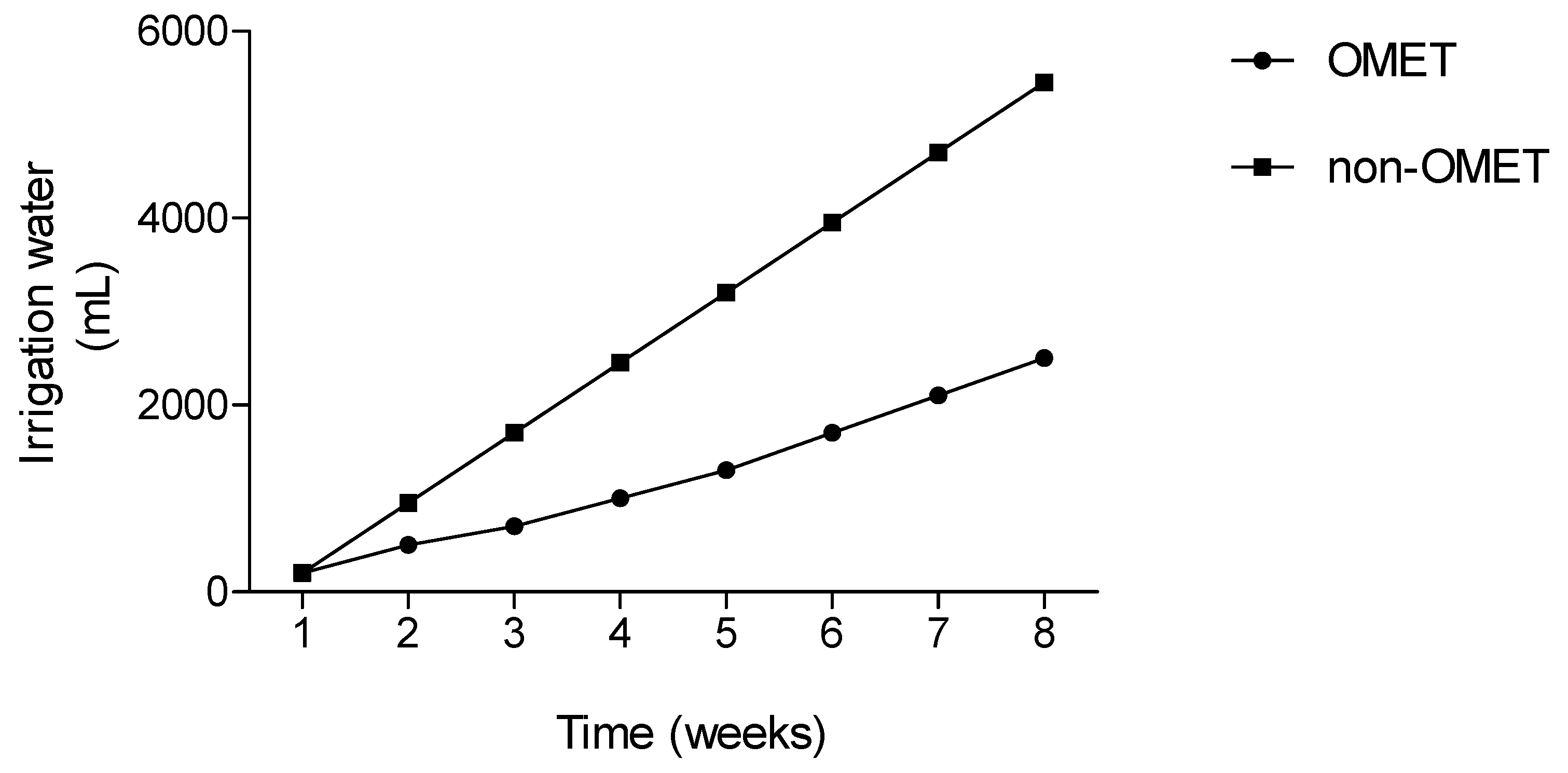 Applsci 13 05645 g005 Applsci 13 05645 g005
