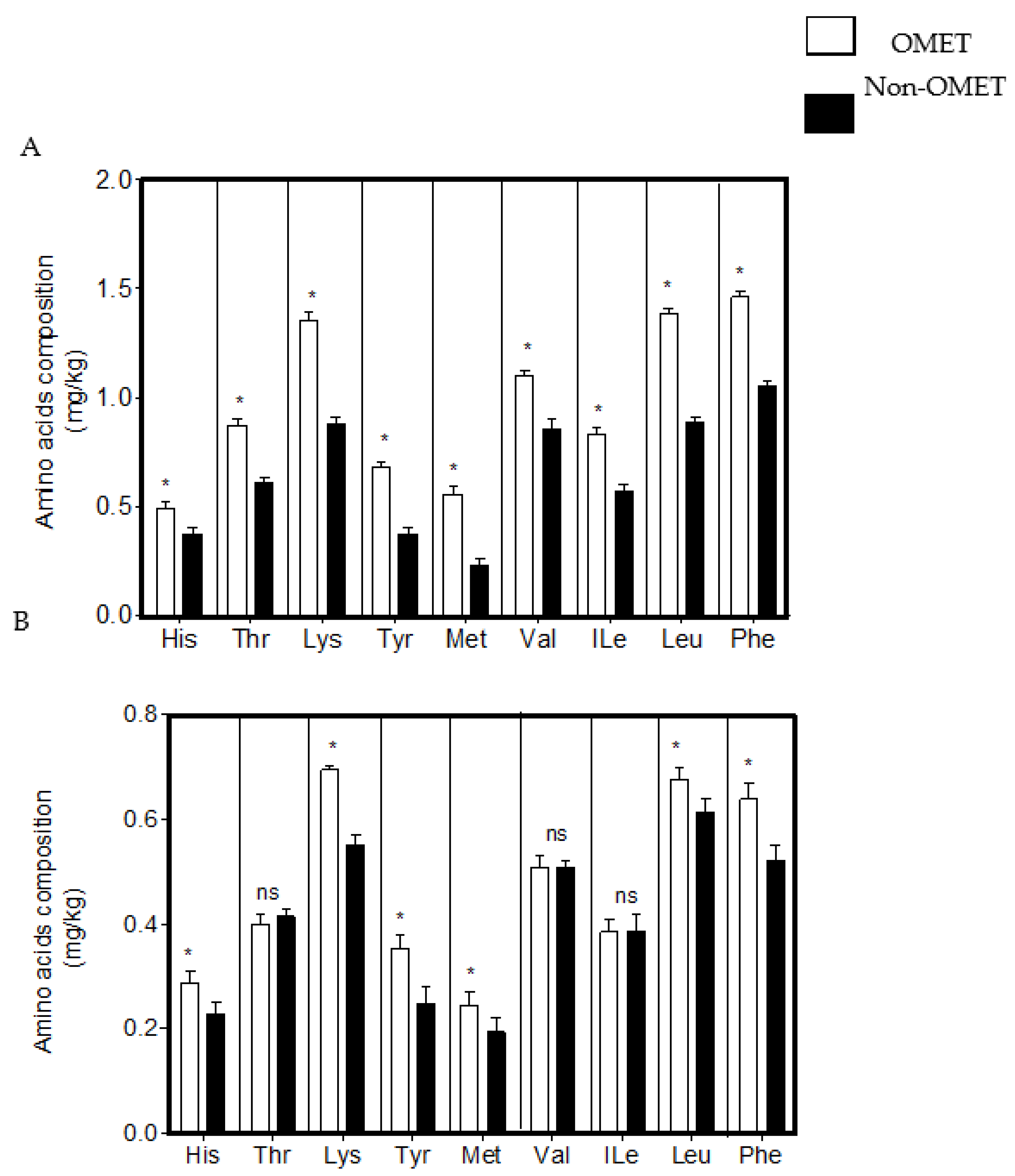 Applsci 13 05645 g007 Applsci 13 05645 g007