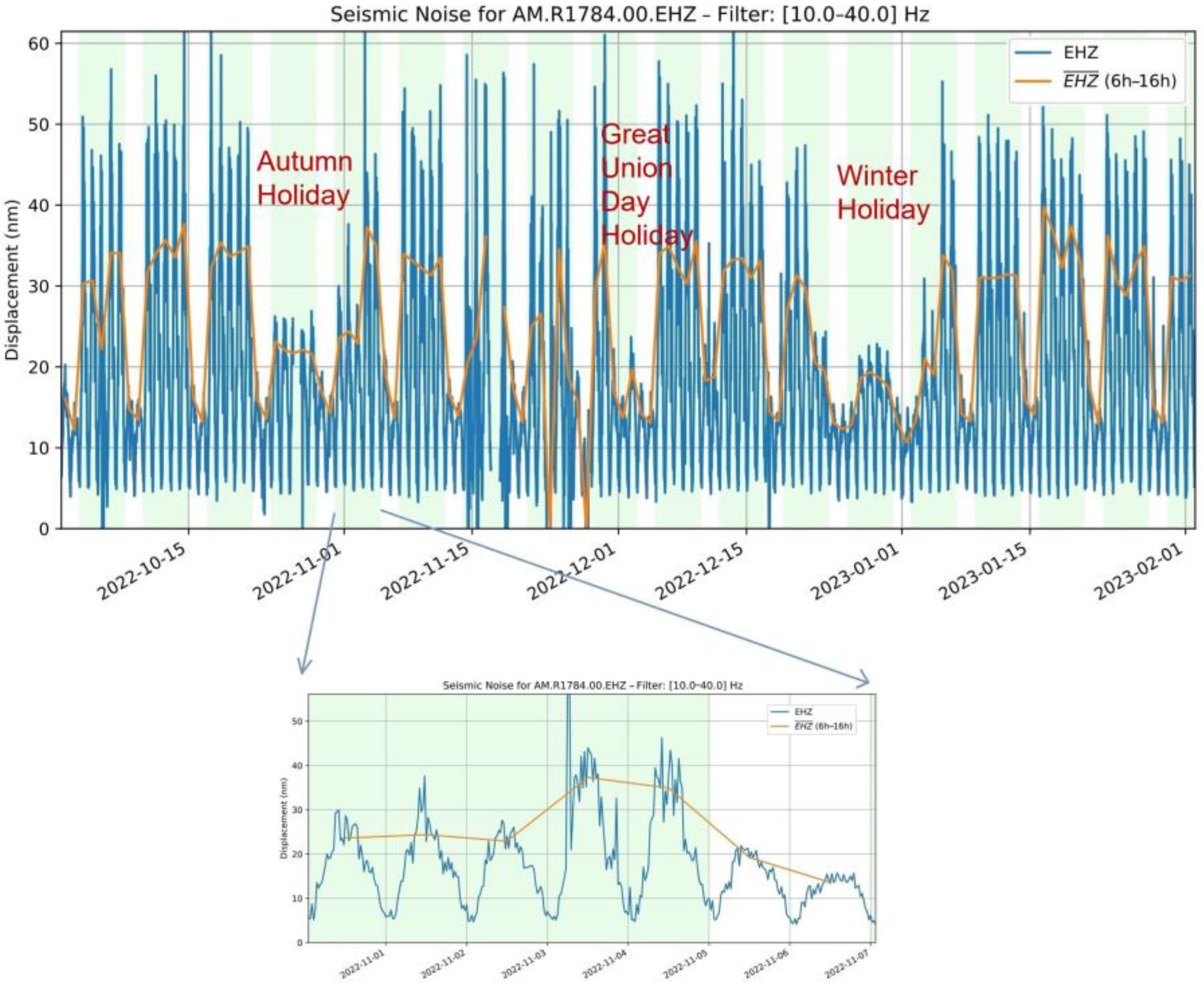 Applsci 13 05646 g012