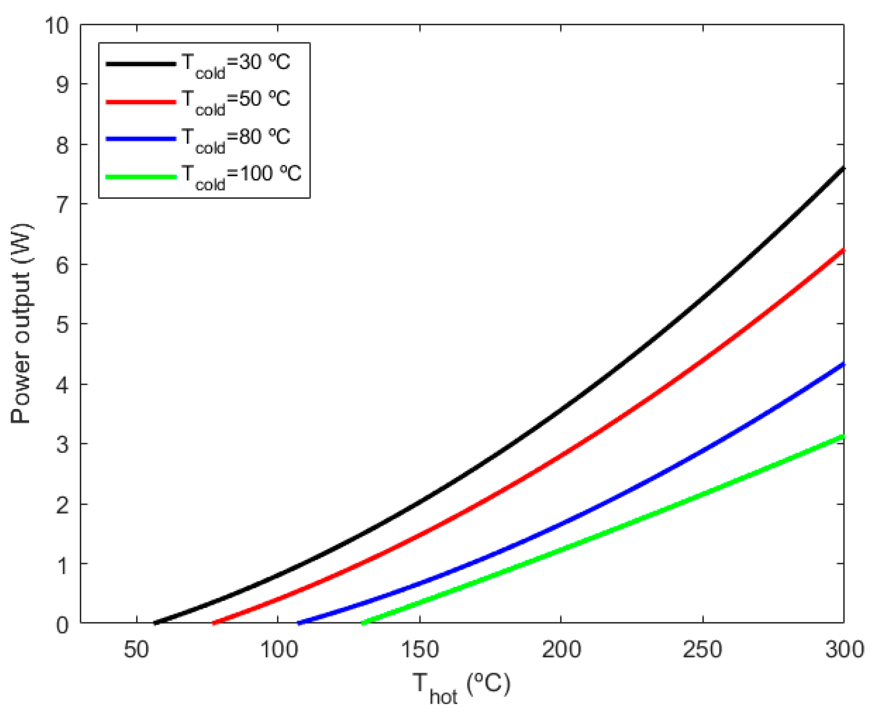 Applsci 13 05647 g002