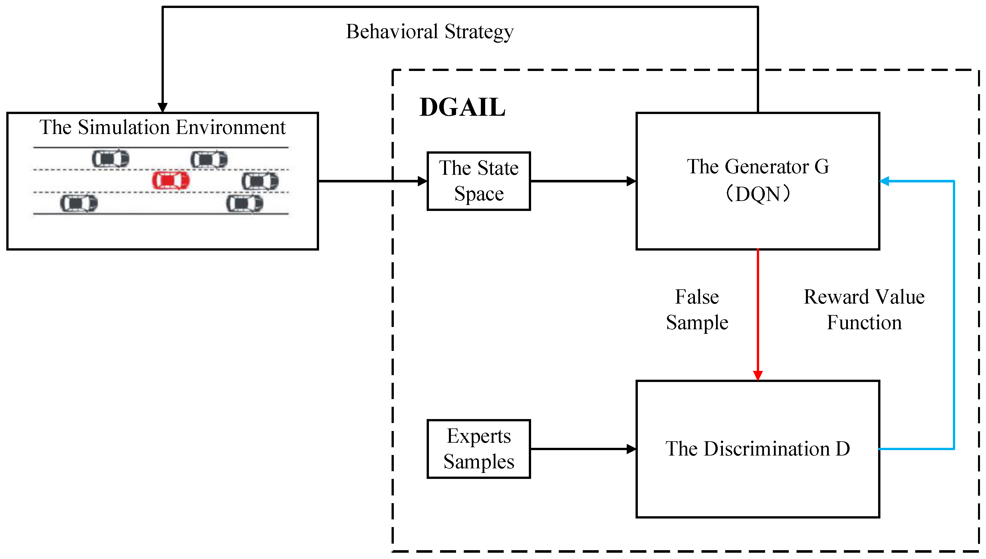 Applsci 13 05648 g003 550